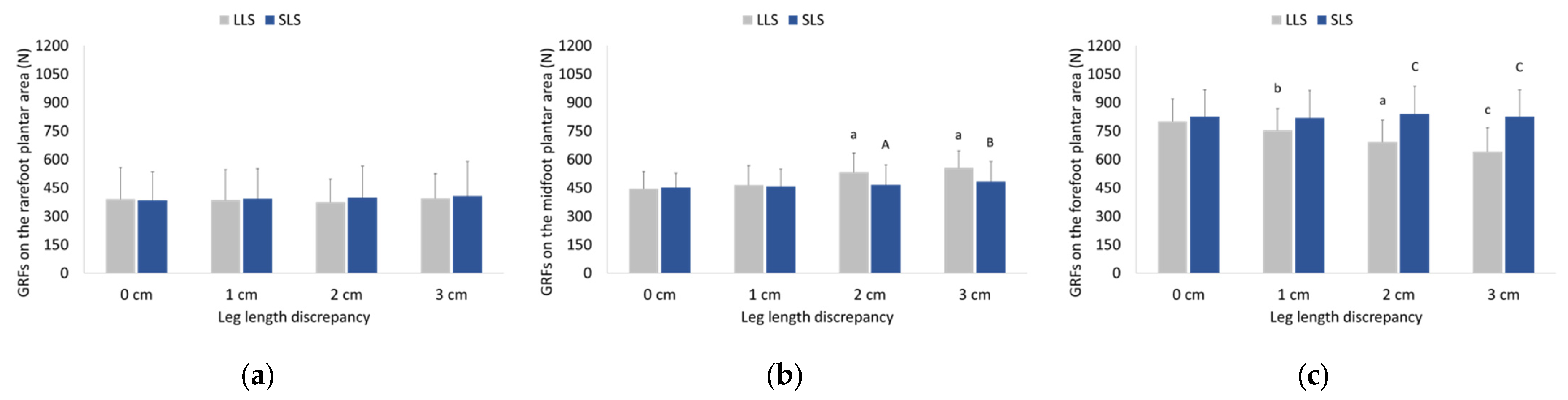 Sensors 23 09695 g004 Sensors 23 09695 g004