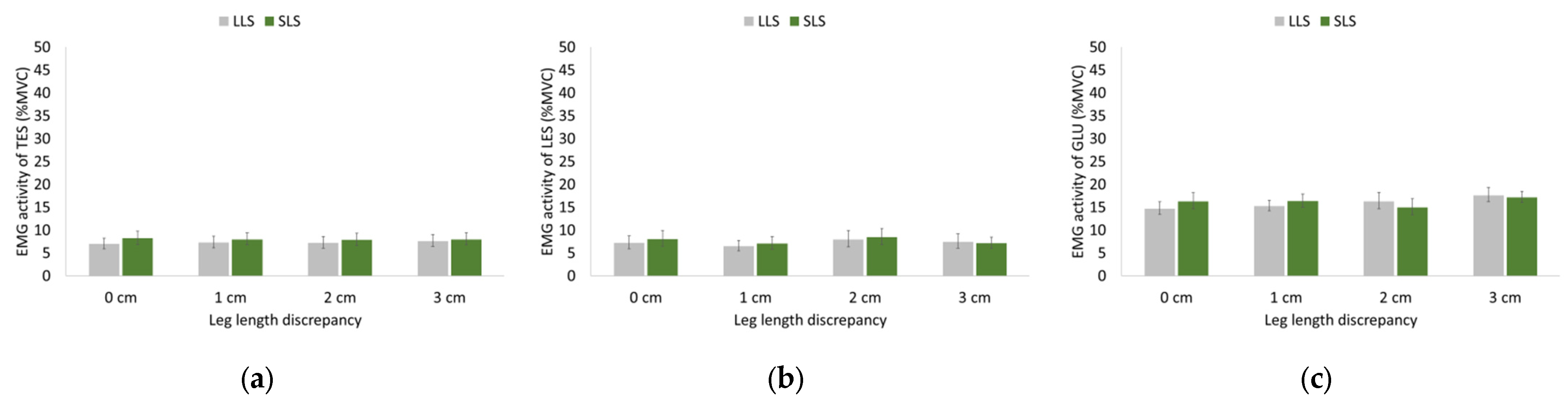 Sensors 23 09695 g005 Sensors 23 09695 g005