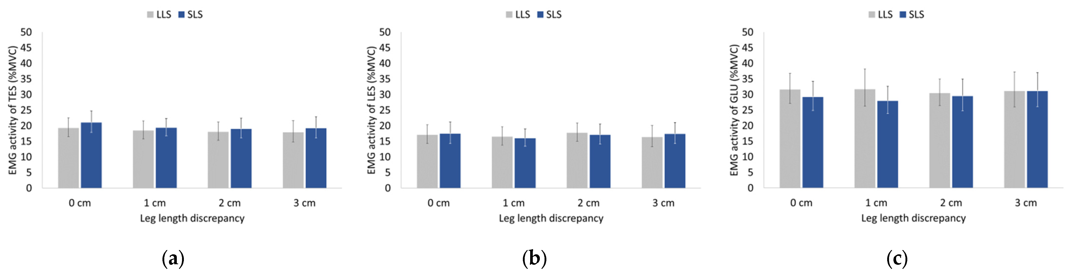Sensors 23 09695 g006 Sensors 23 09695 g006