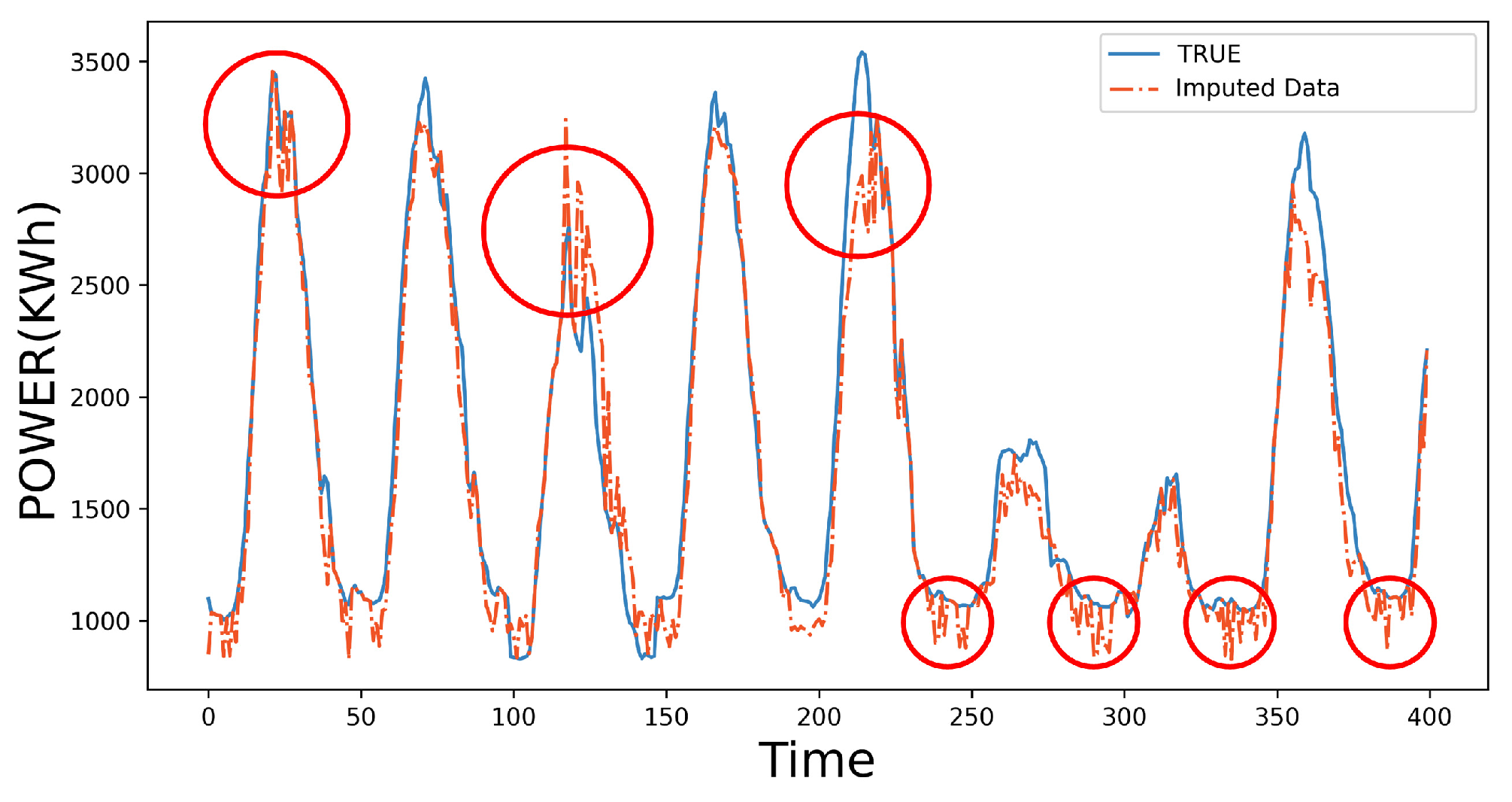 Sensors 23 09697 g005