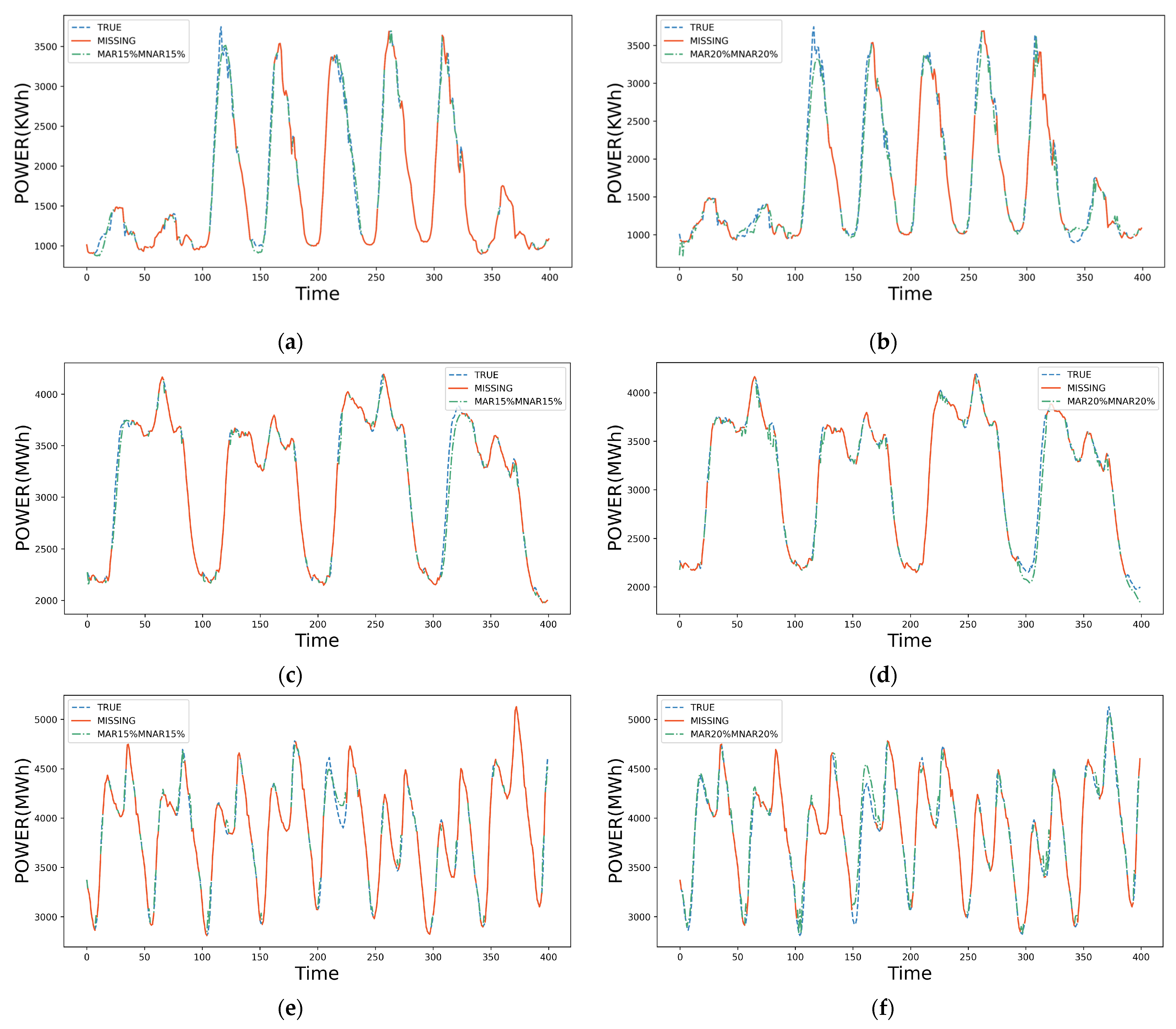 Sensors 23 09697 g007