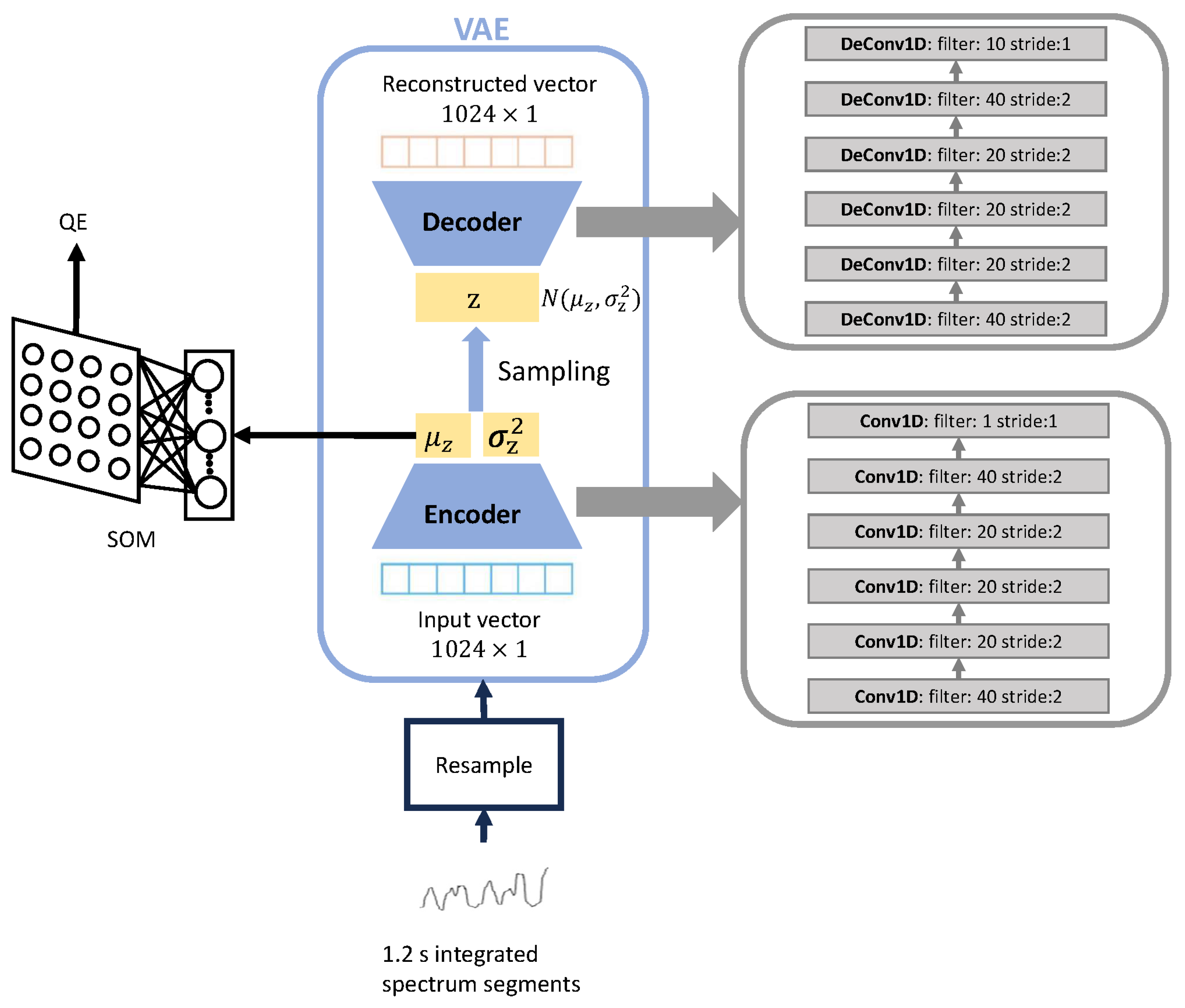 Sensors 23 09698 g005