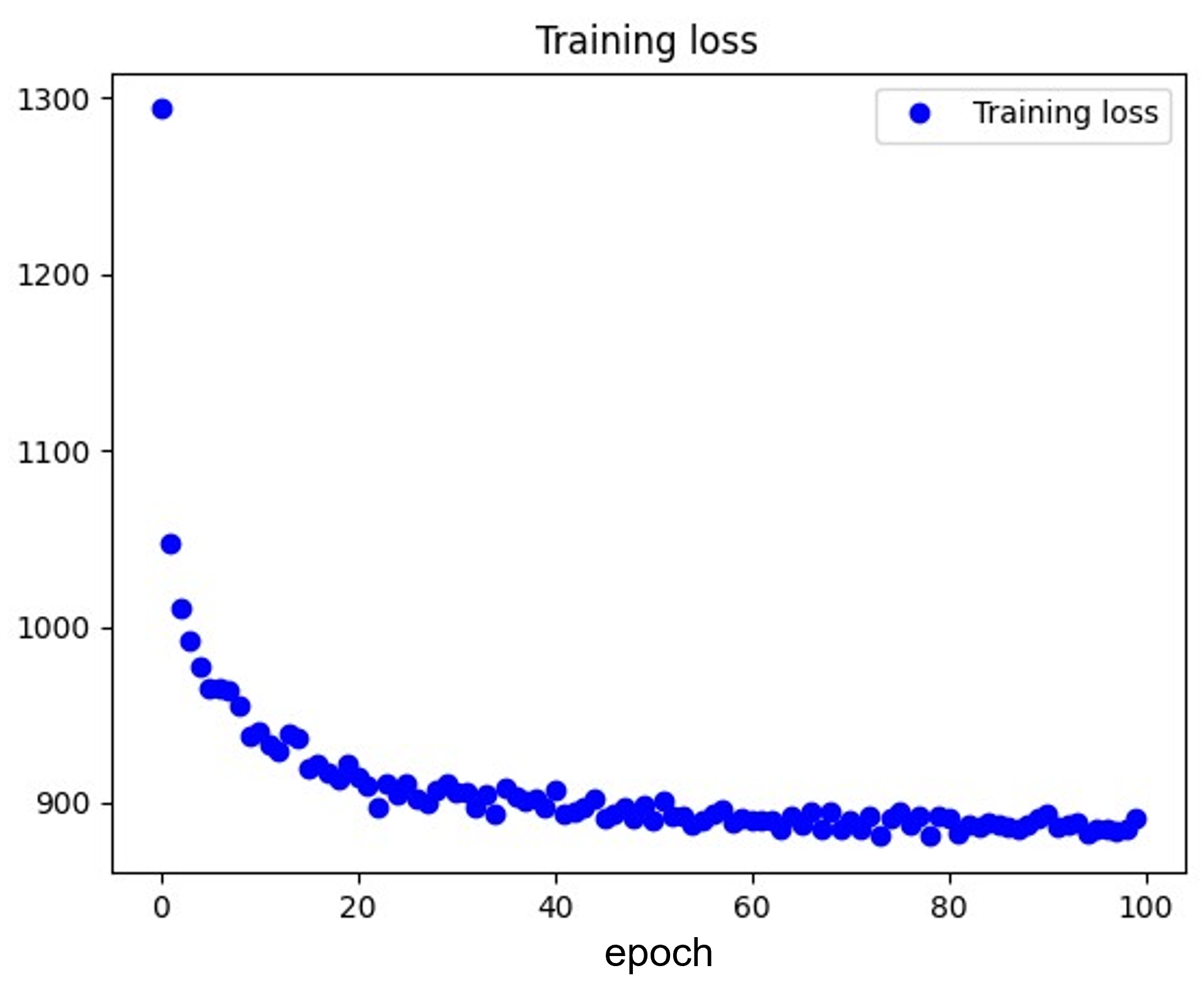 Sensors 23 09698 g006
