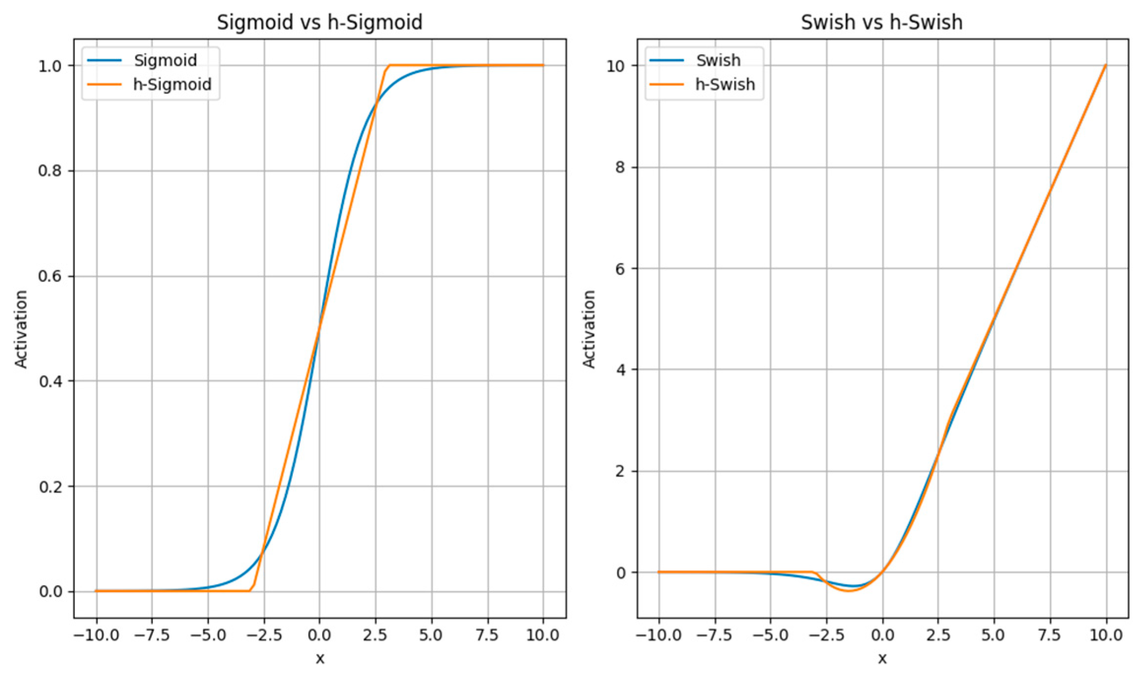 Sensors 23 09699 g002