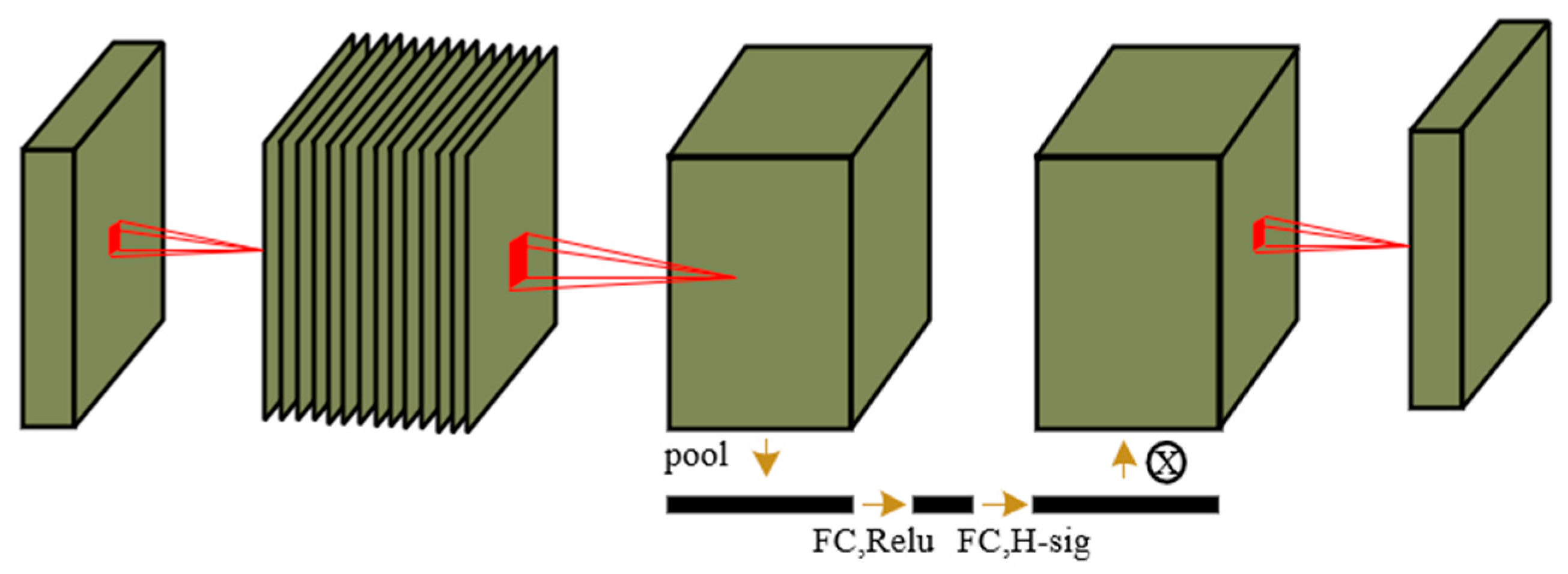 Sensors 23 09699 g003