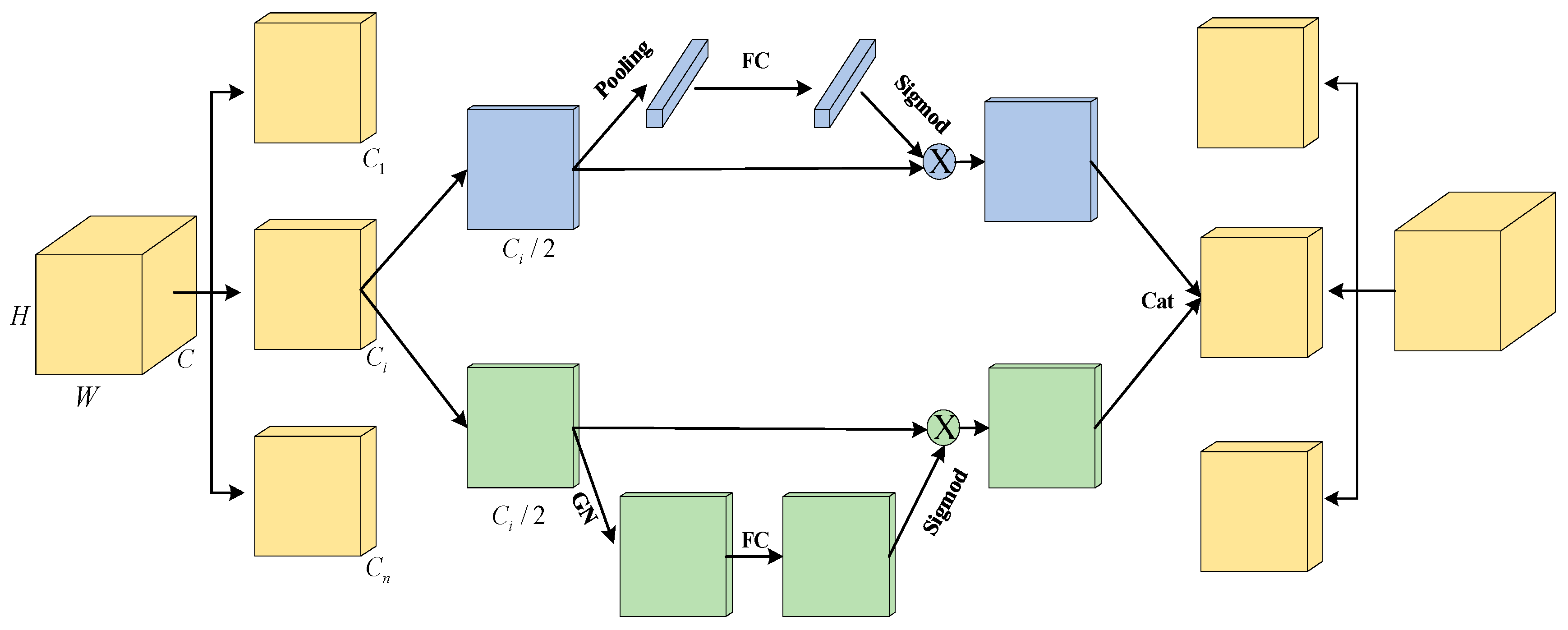 Sensors 23 09699 g005