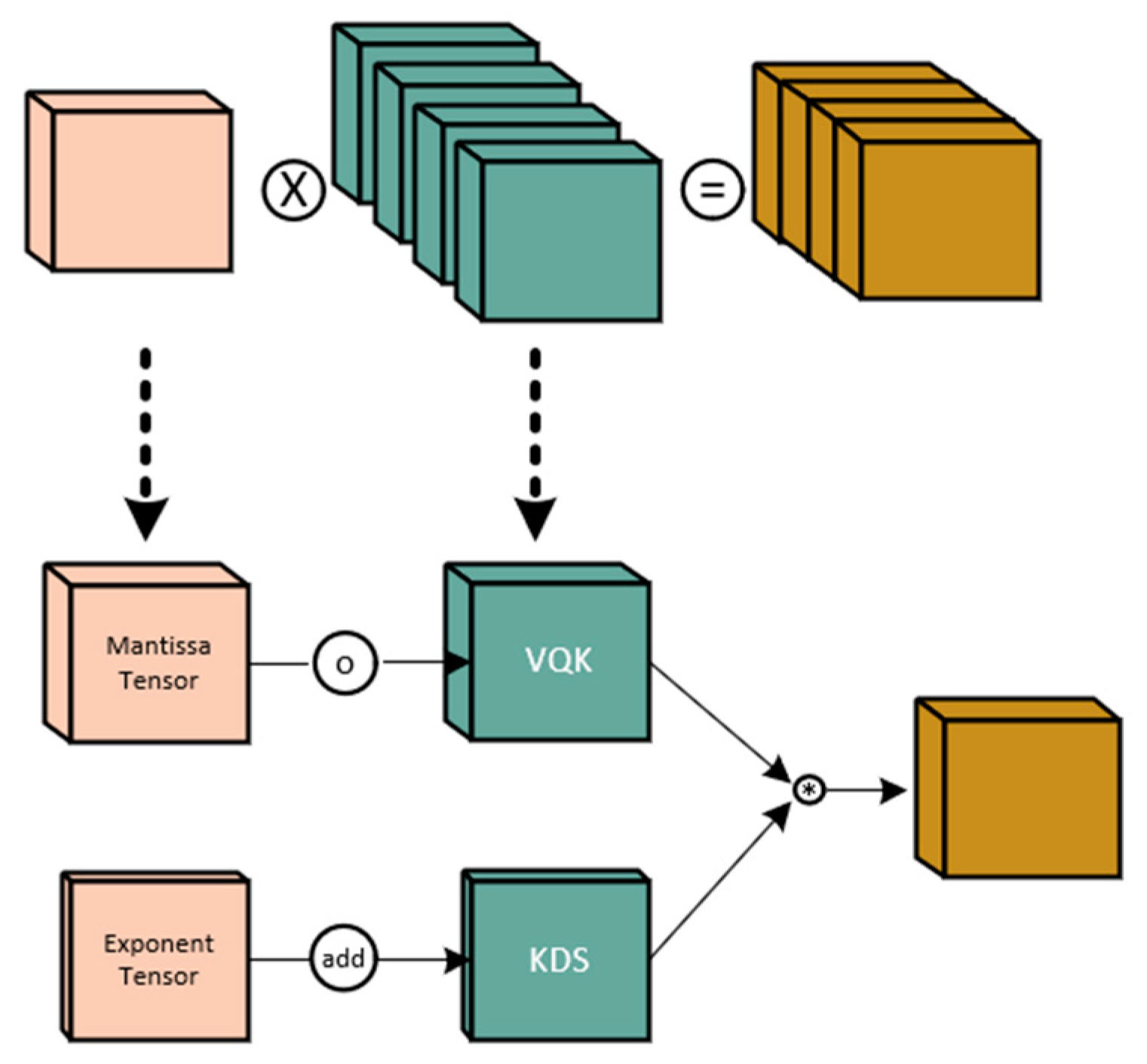 Sensors 23 09699 g006