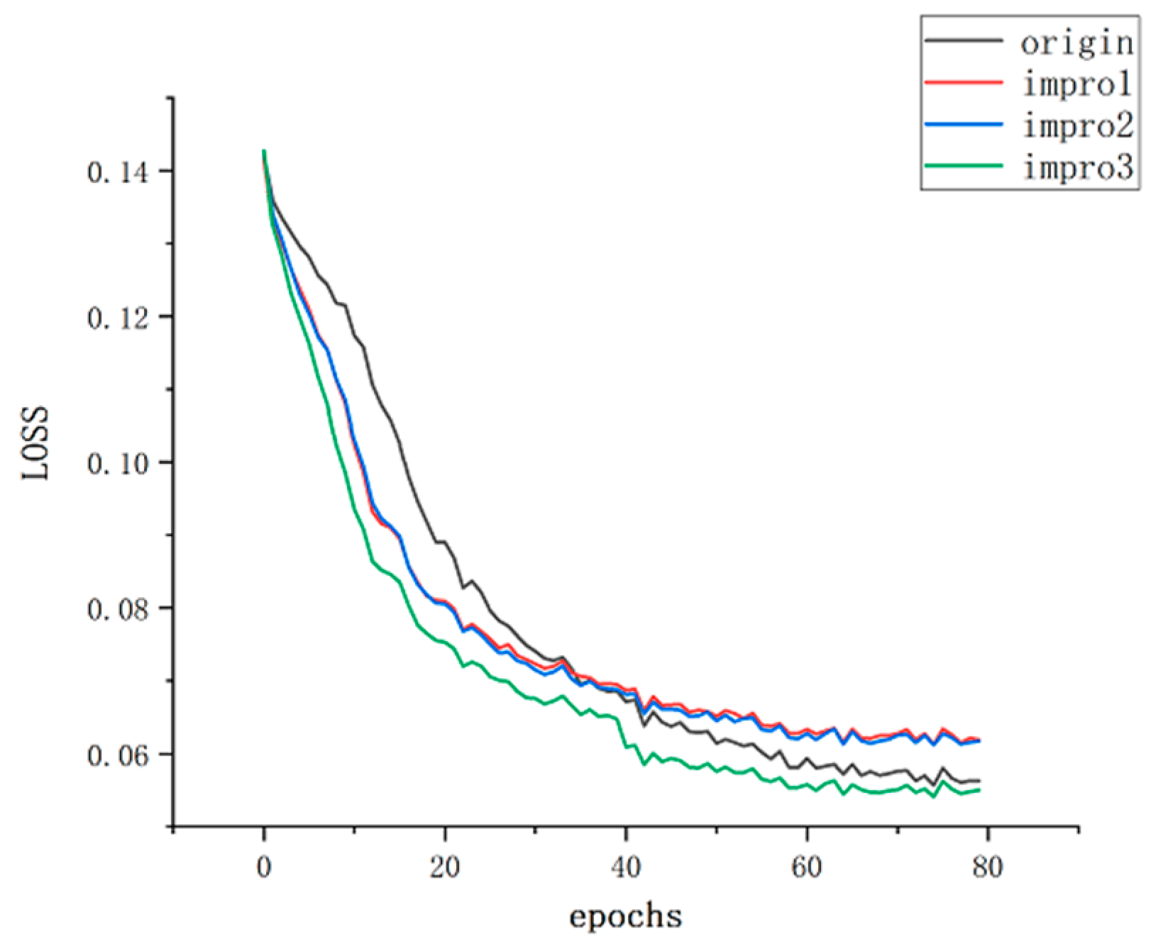 Sensors 23 09699 g008