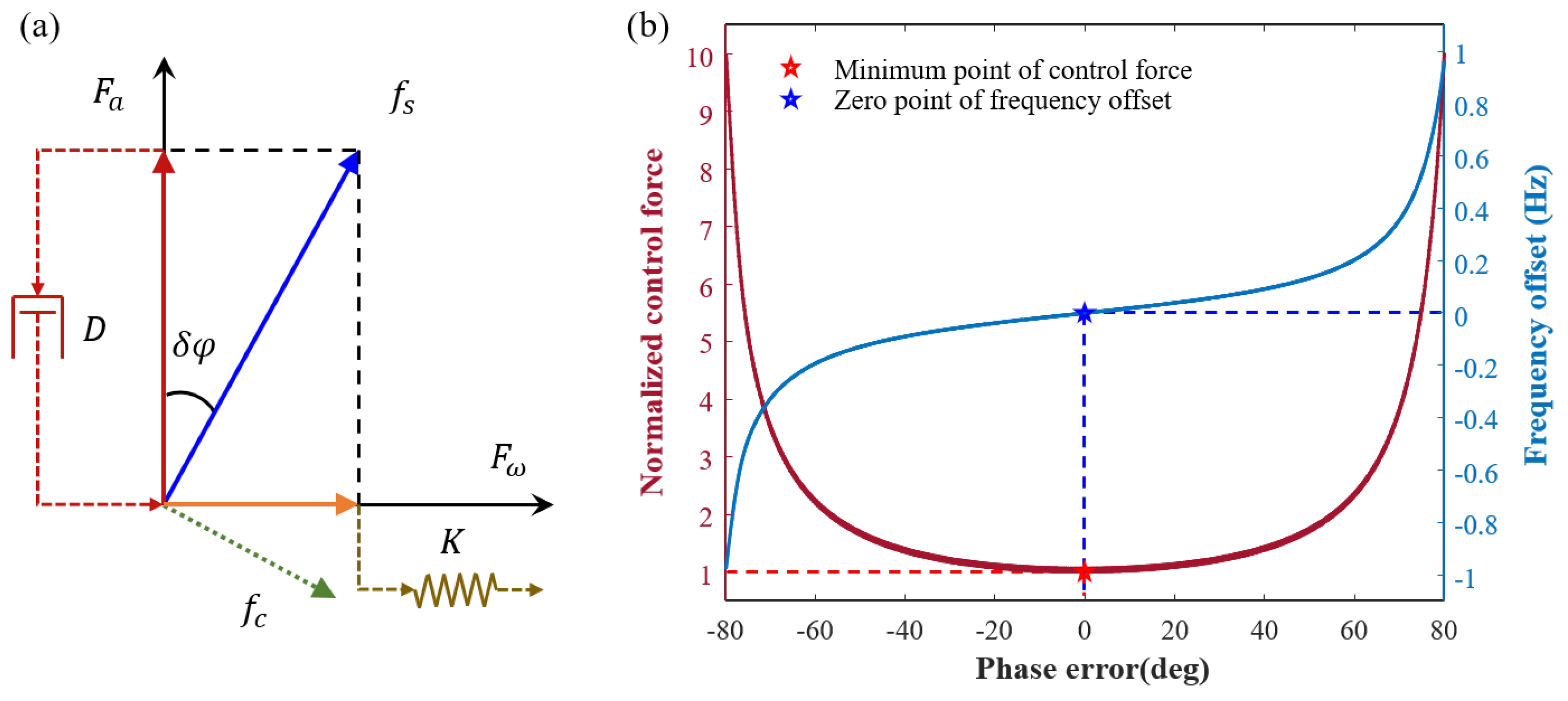 Sensors 23 09701 g007