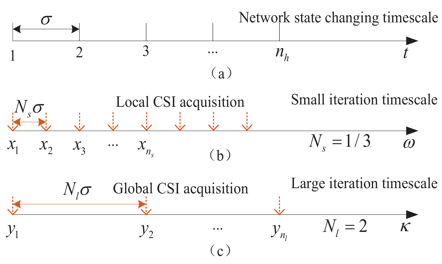 Sensors 23 09705 g003