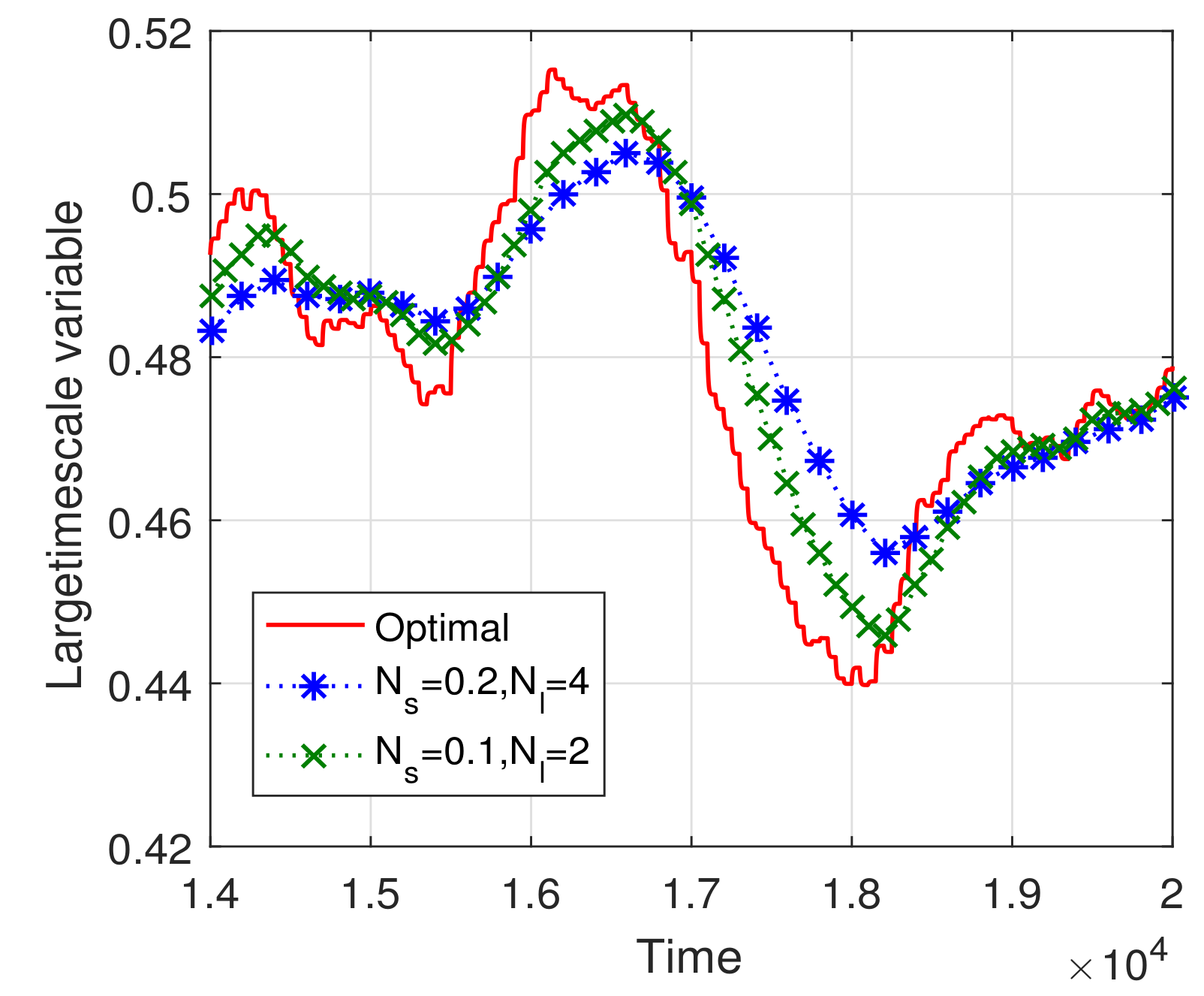 Sensors 23 09705 g007