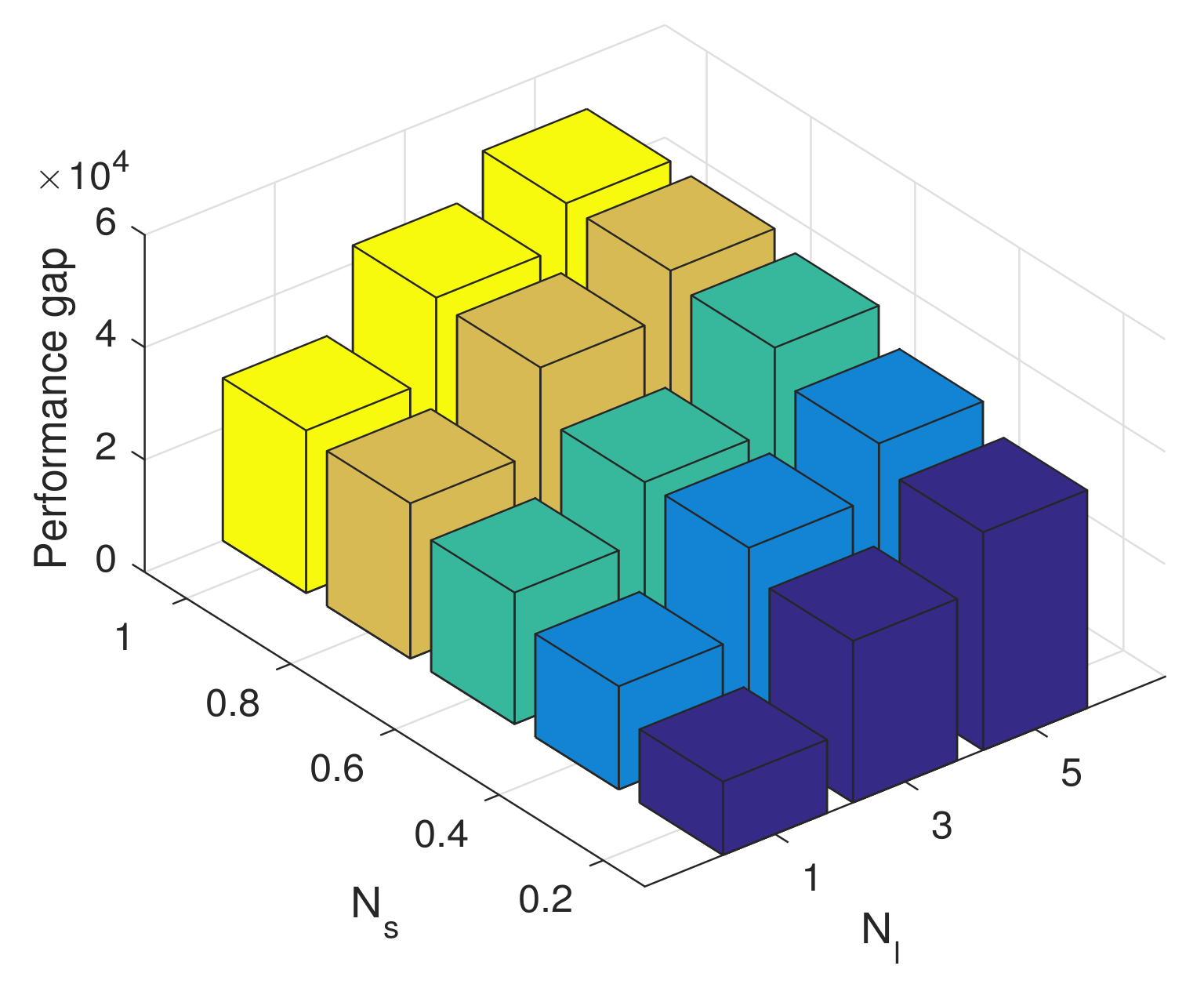 Sensors 23 09705 g009