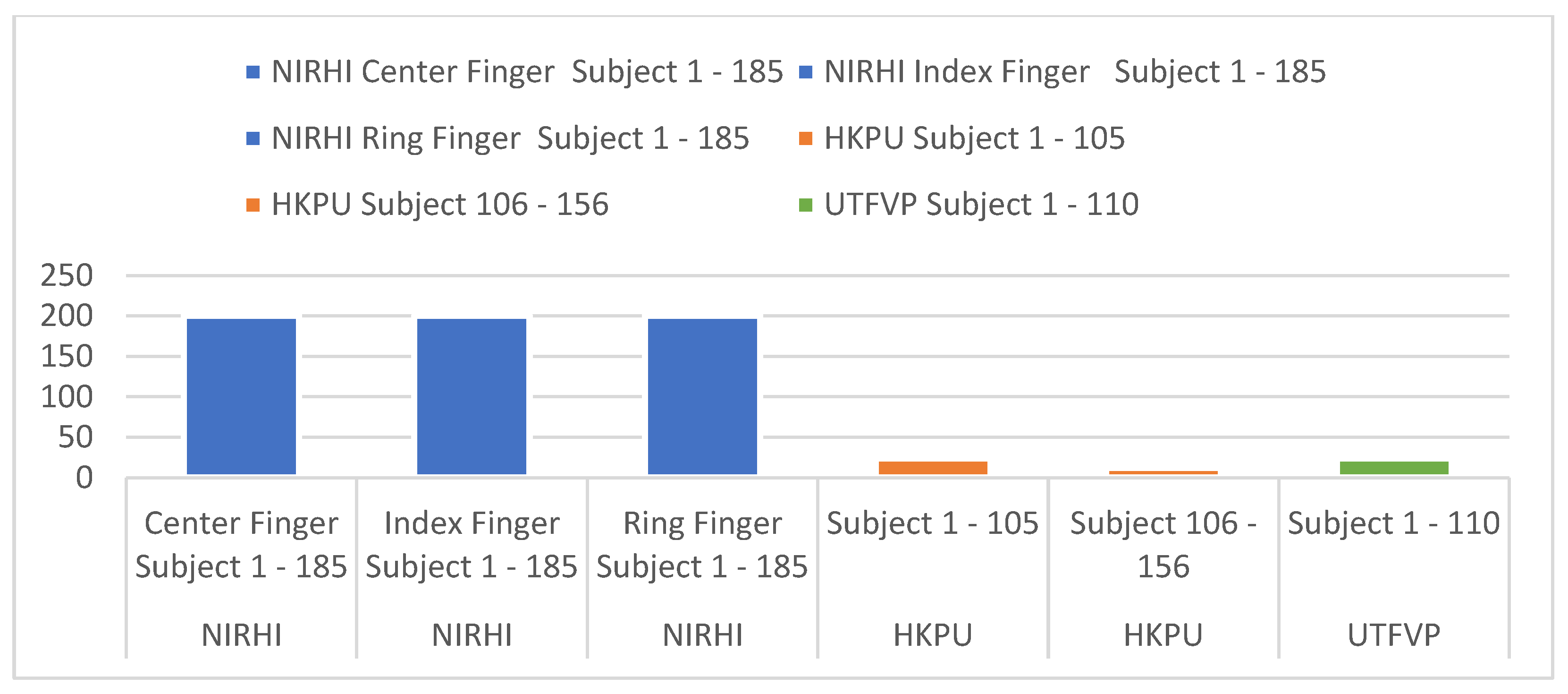 Sensors 23 09706 g003