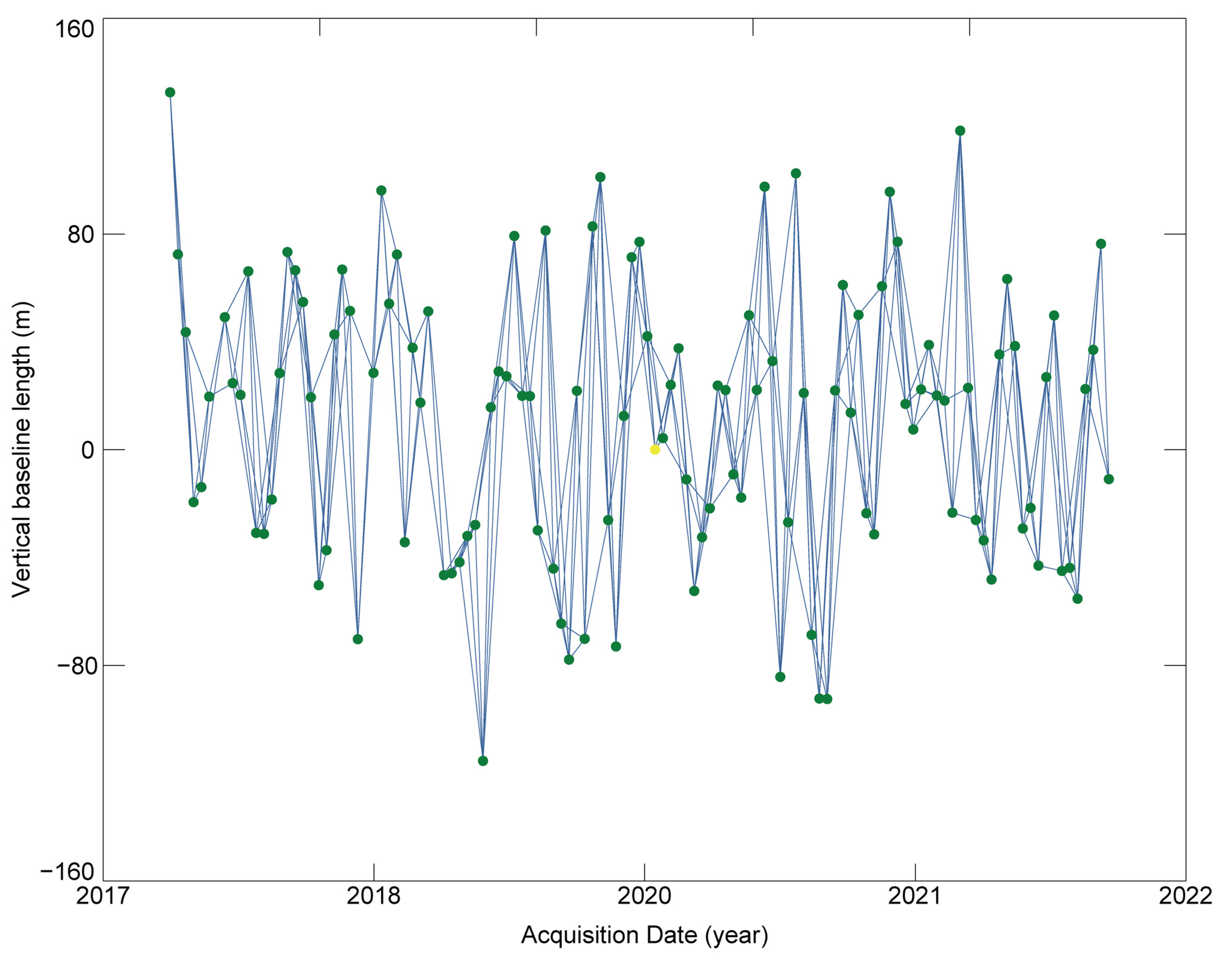 Sensors 23 09707 g004