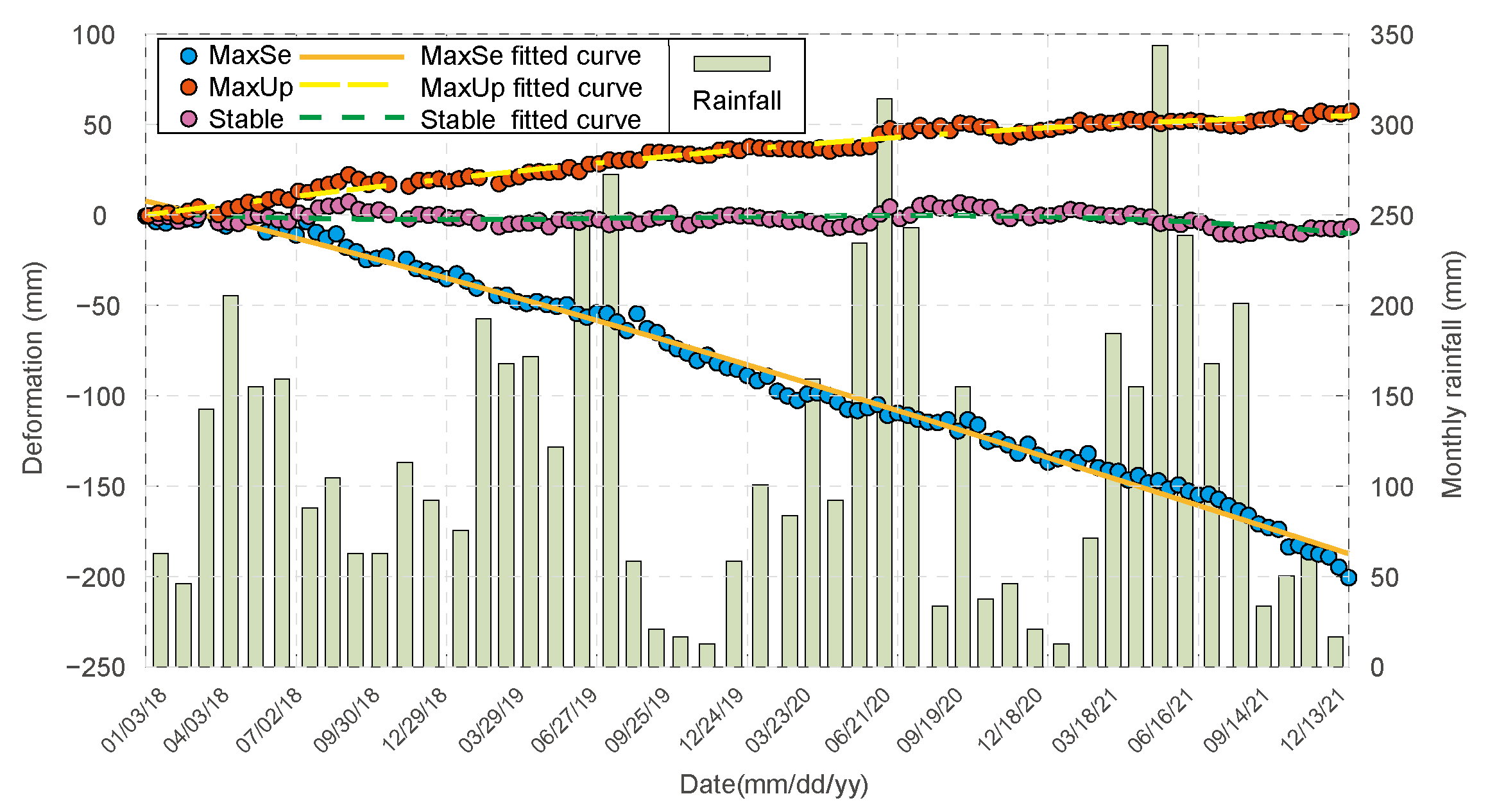 Sensors 23 09707 g011