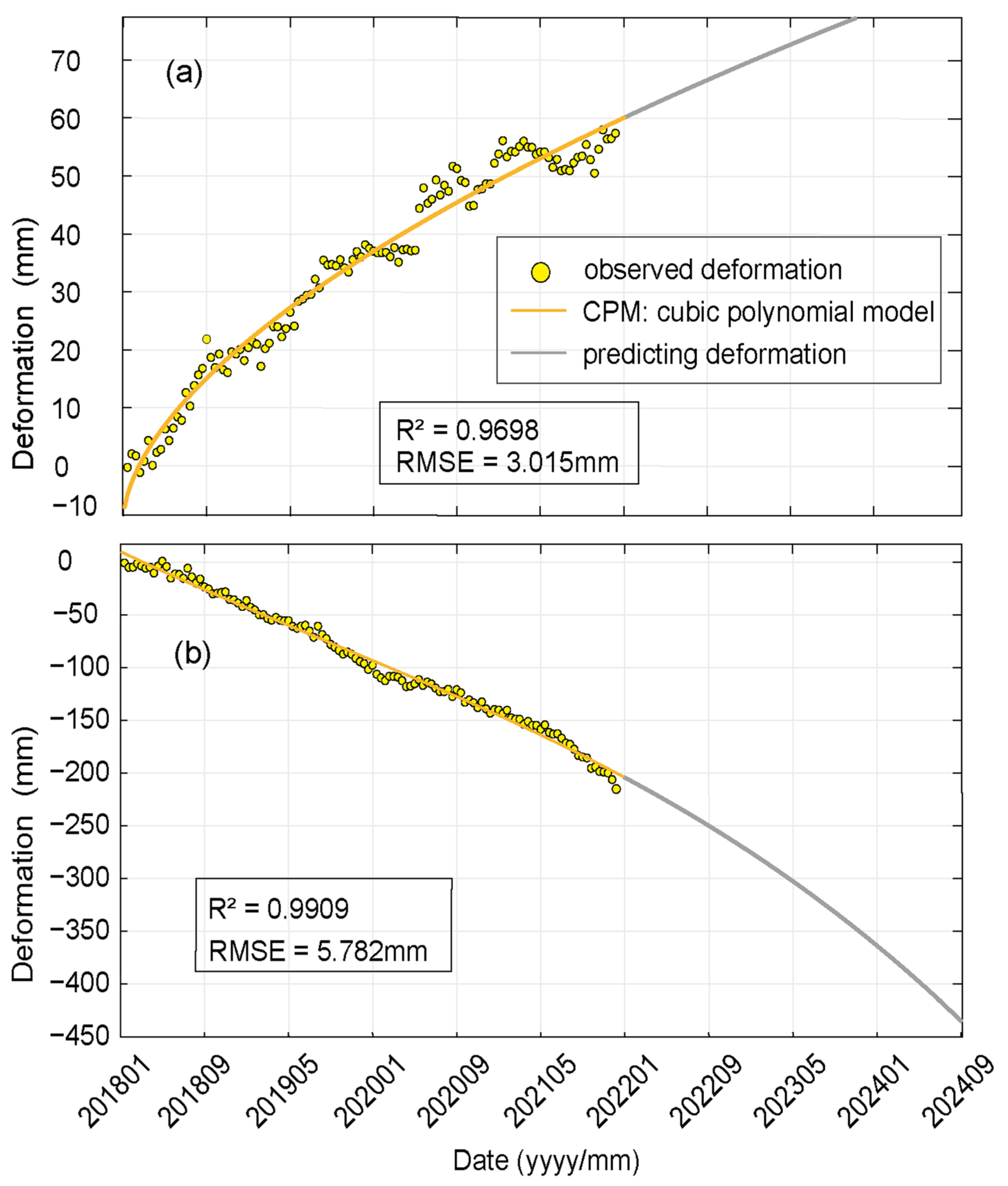 Sensors 23 09707 g012