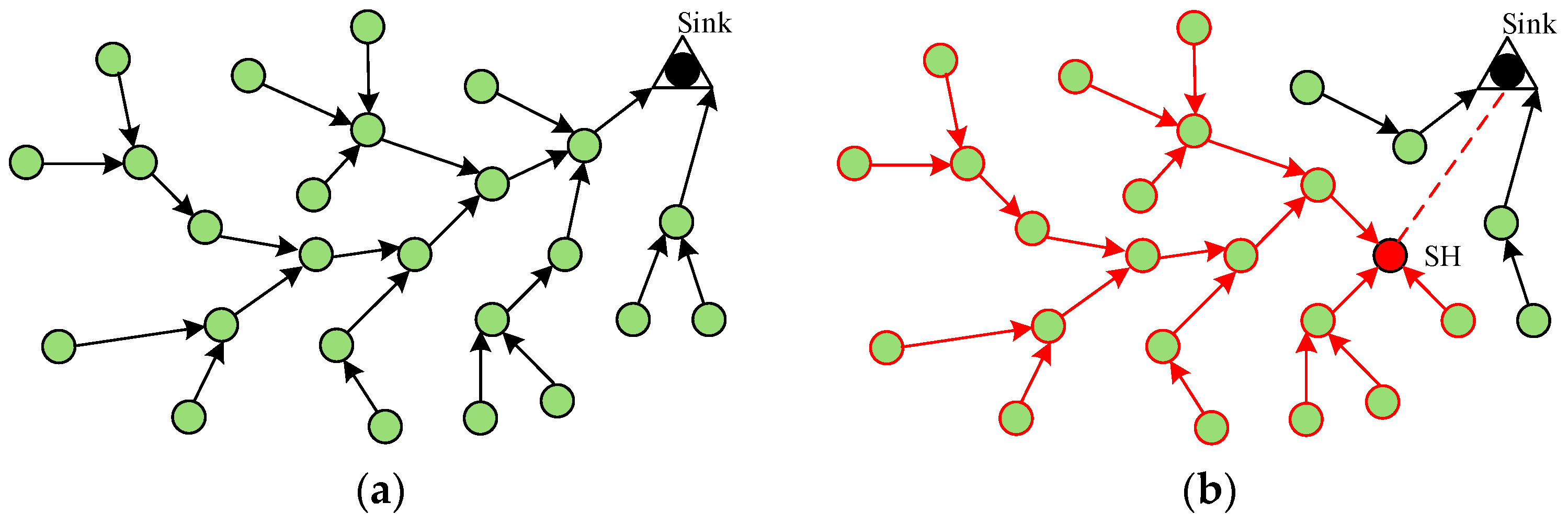 Sensors 23 09709 g001