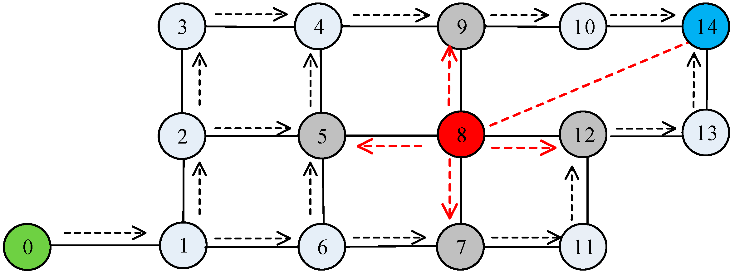 Sensors 23 09709 g002