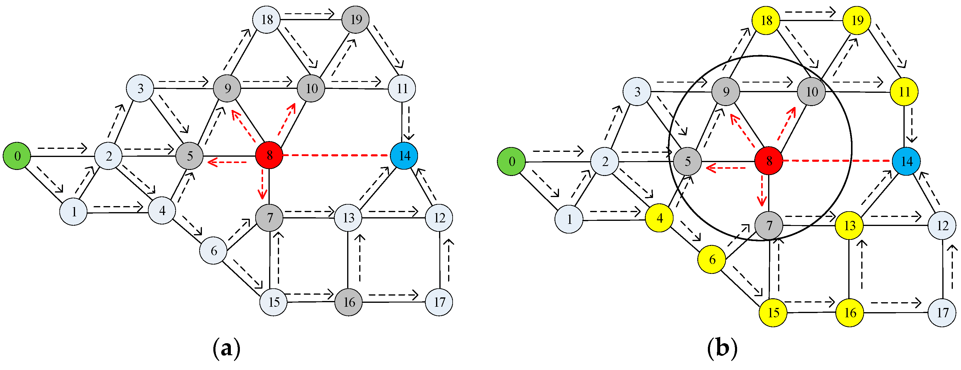 Sensors 23 09709 g003