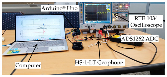 A Low-Cost Lightweight Deflectometer with an Arduino-Based Signal ...