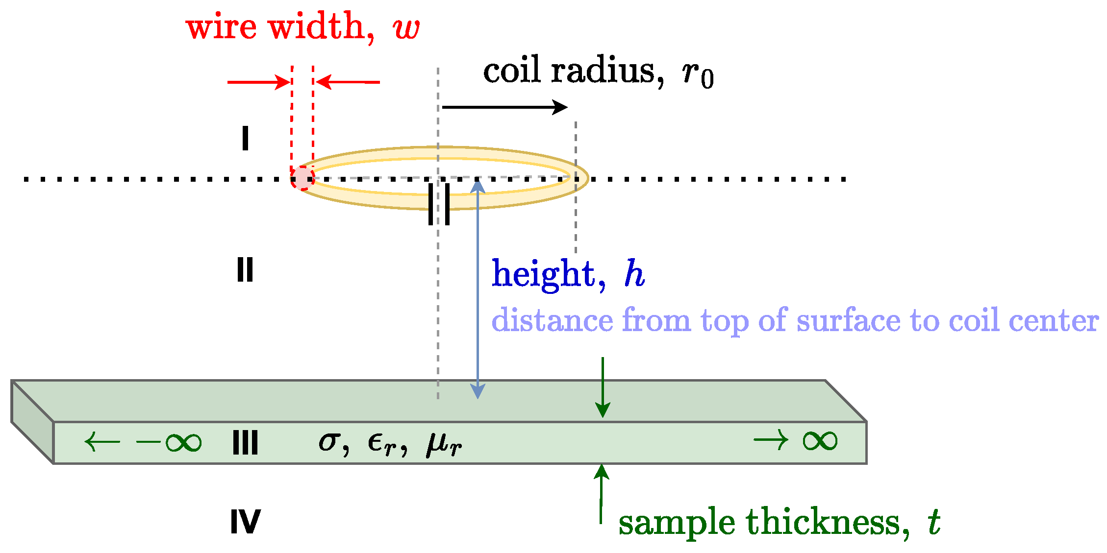 Sensors 23 09711 g001