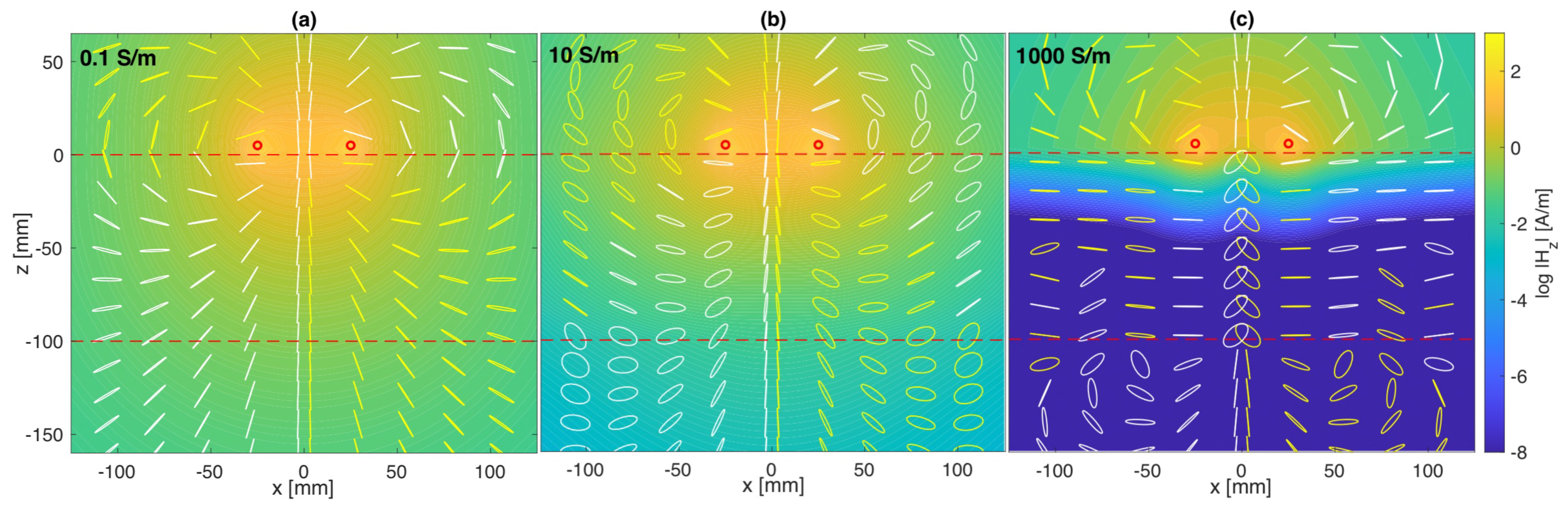 Sensors 23 09711 g002