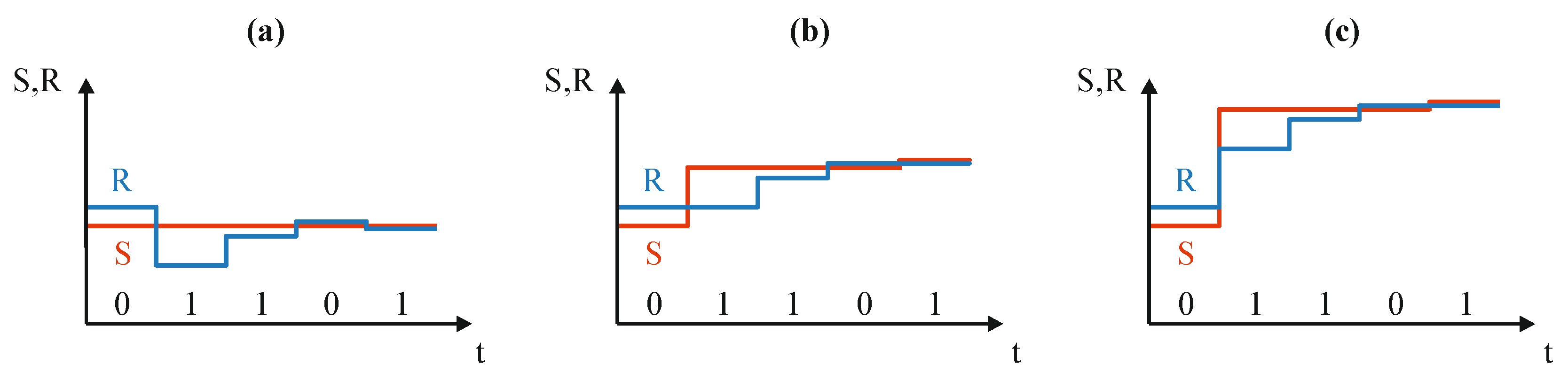 Sensors 23 09712 g002