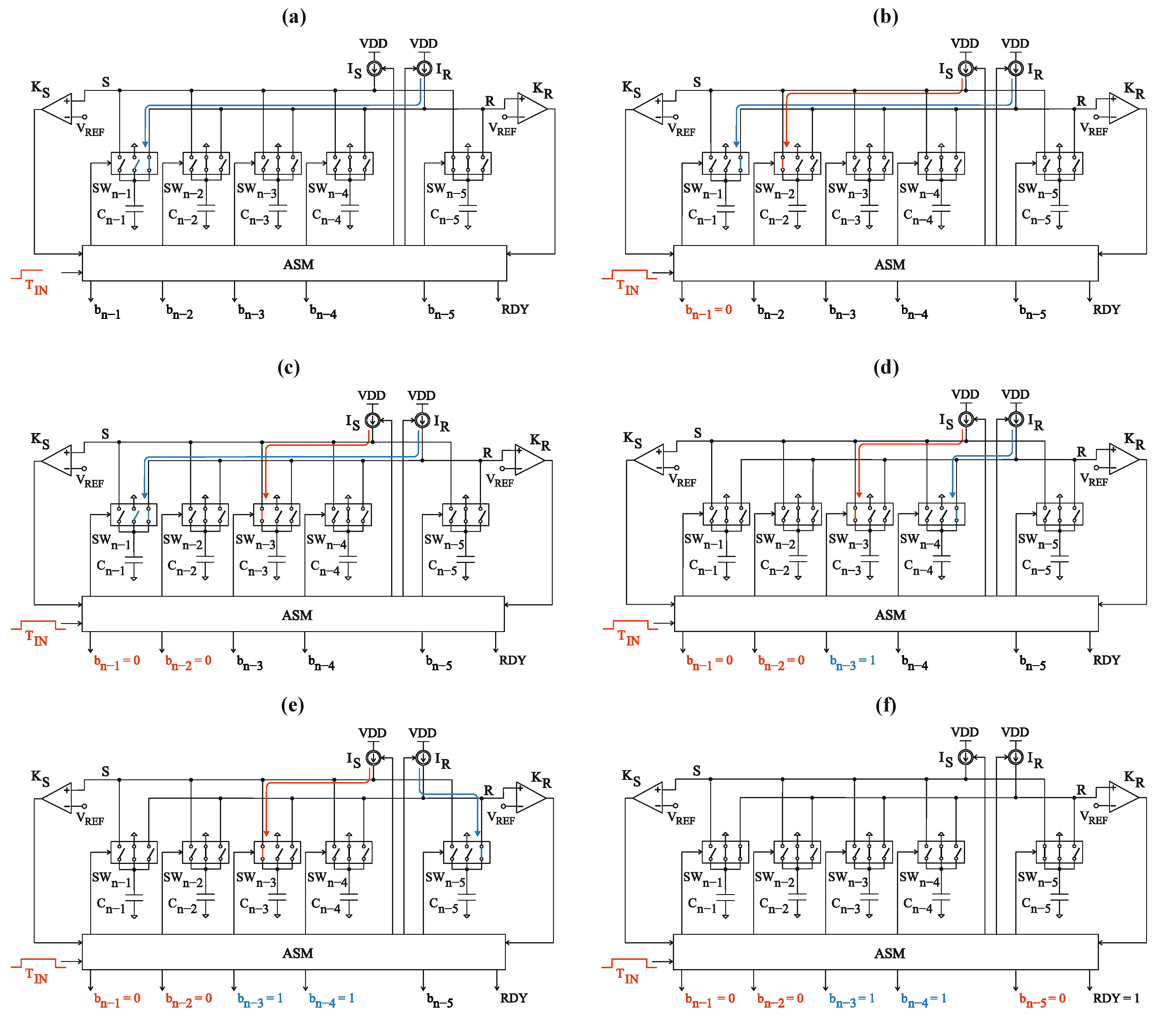 Sensors 23 09712 g005