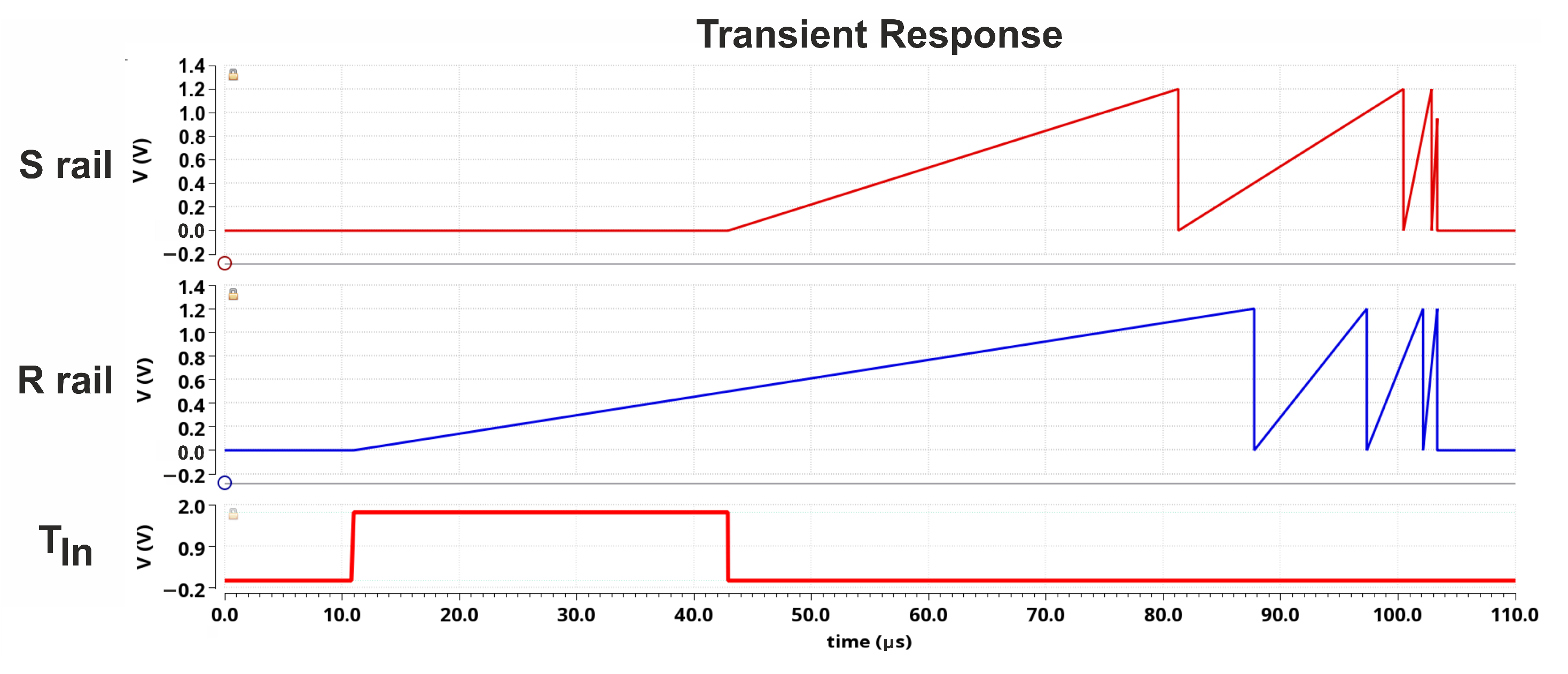 Sensors 23 09712 g007