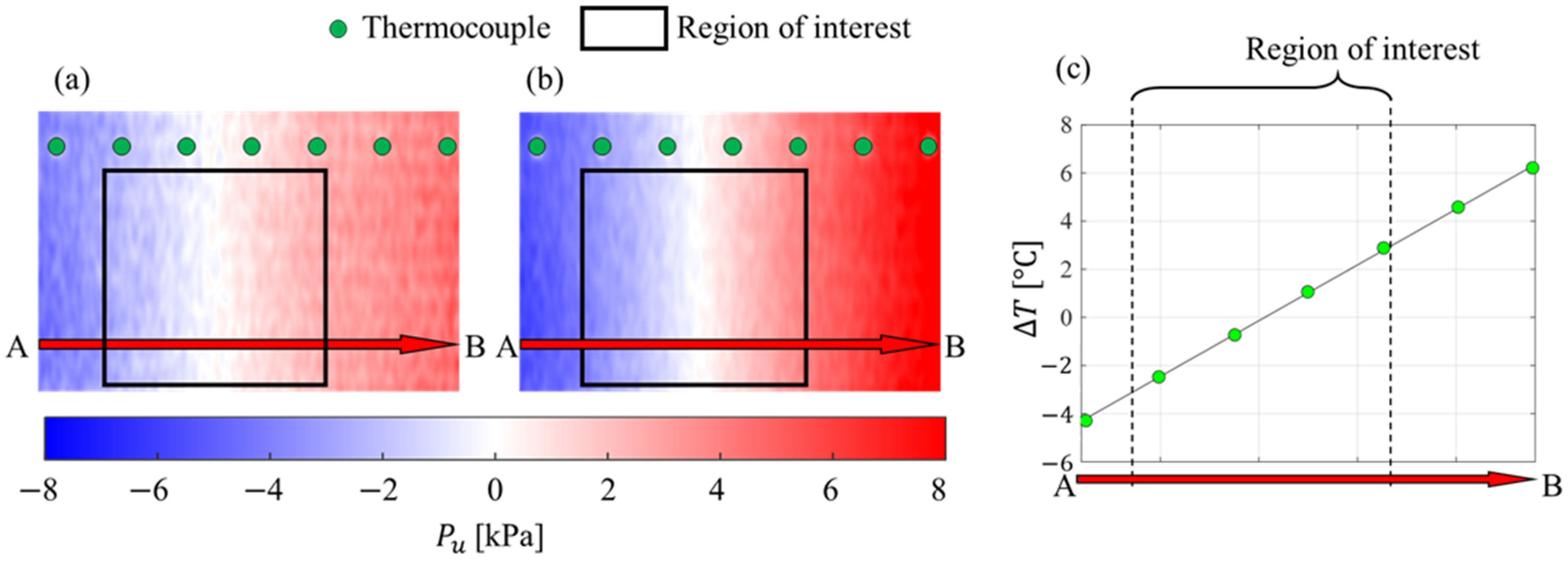 Sensors 23 09714 g005