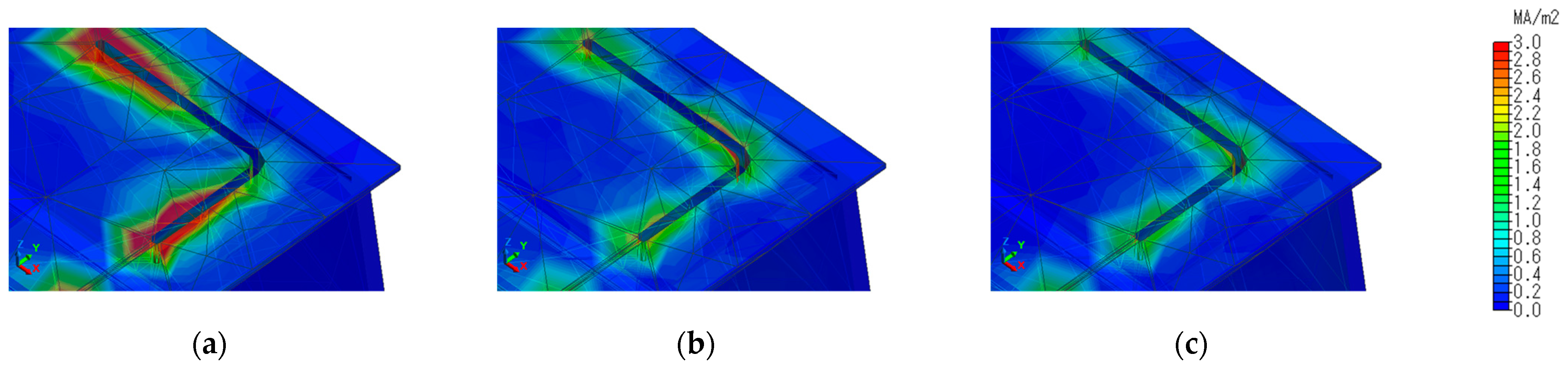 Sensors 23 09716 g005