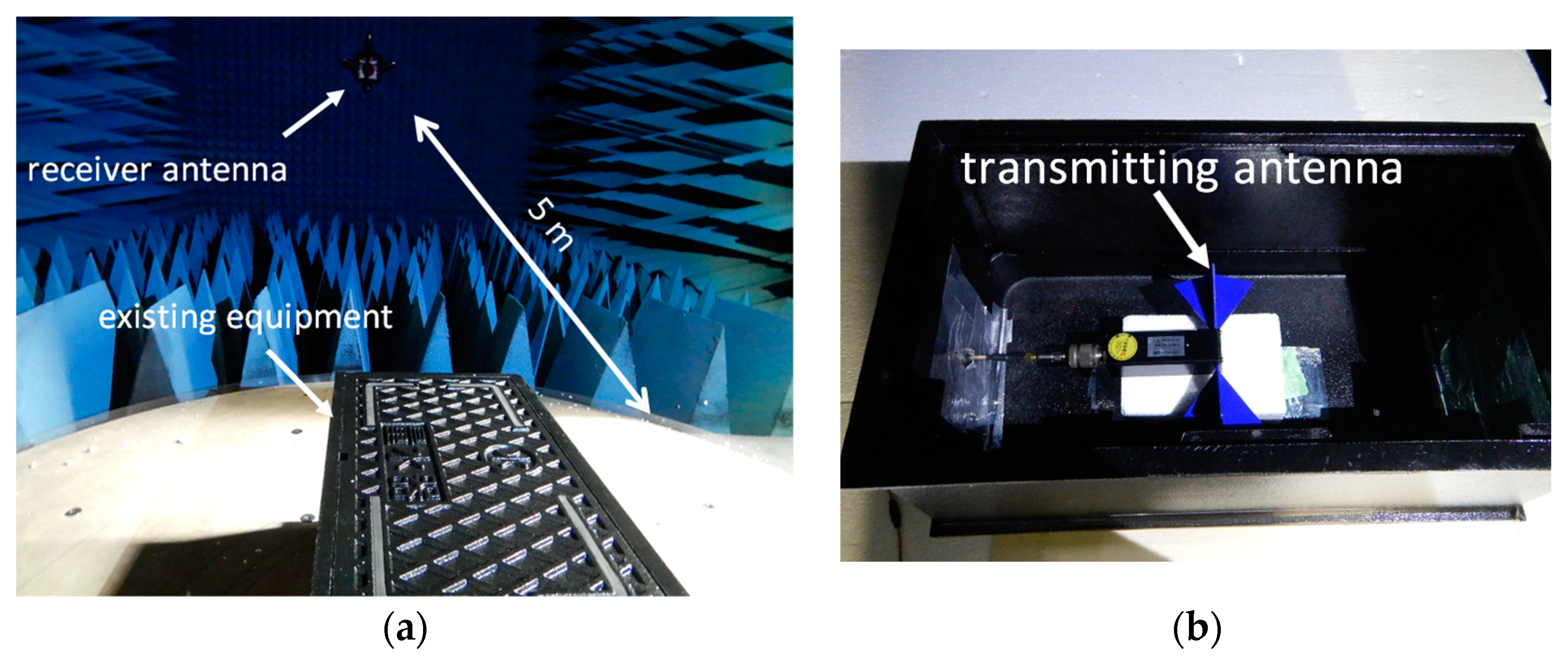 Sensors 23 09716 g013