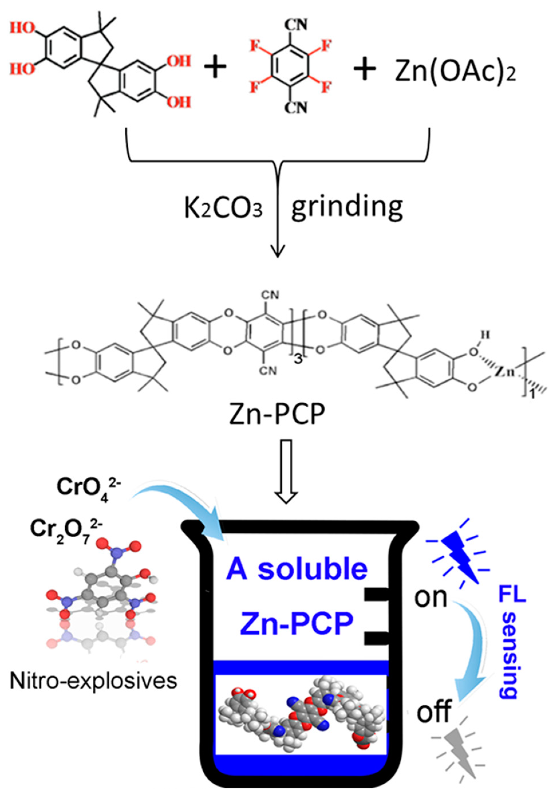 Sensors 23 09719 g001