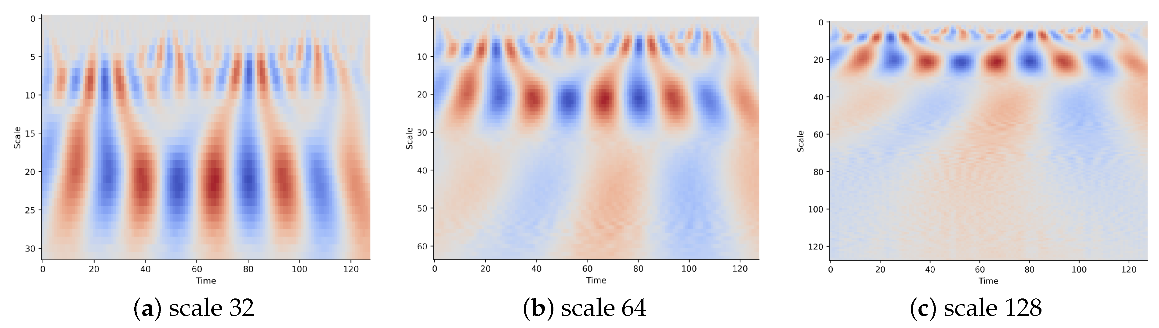 Sensors 23 09721 g002