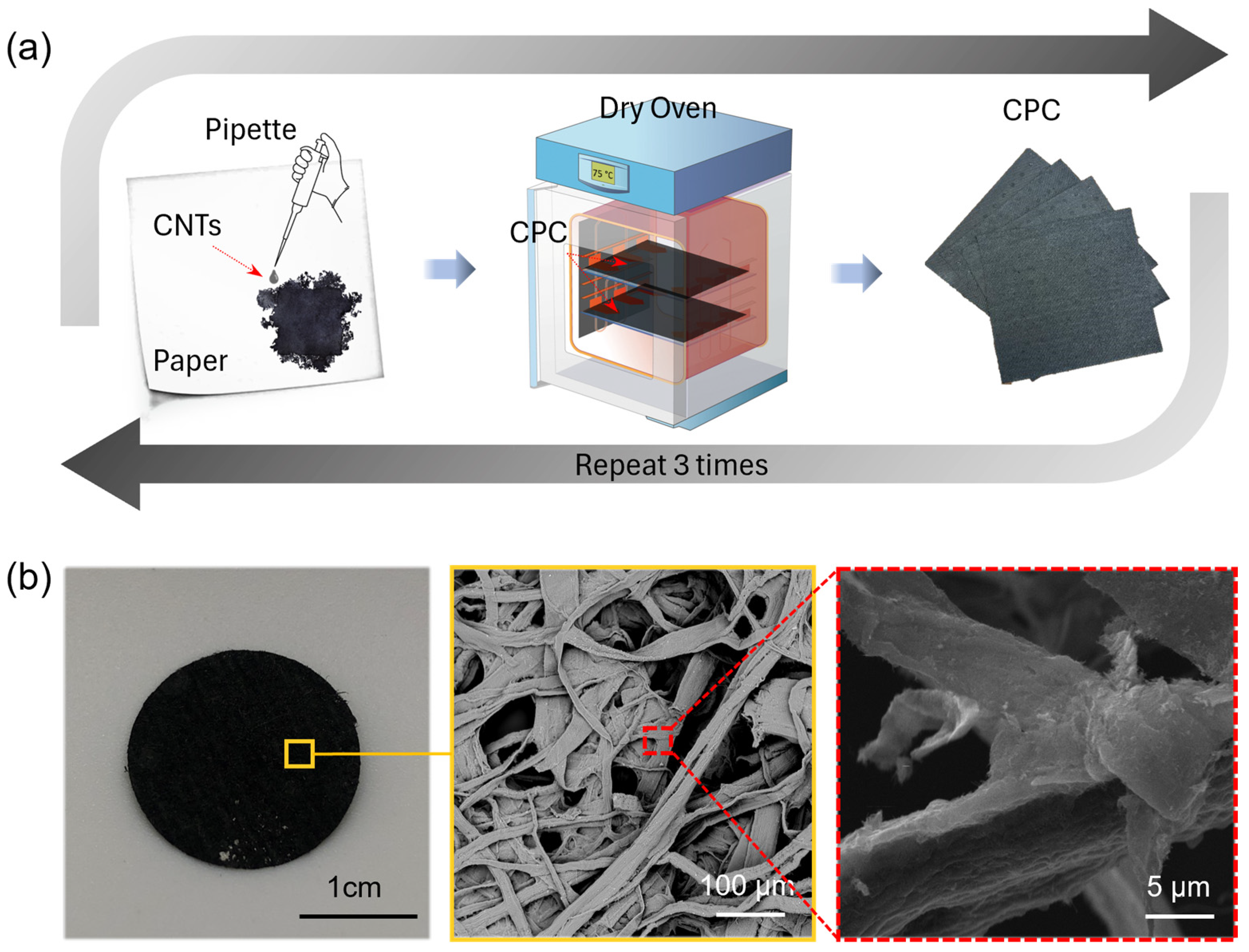 Sensors 23 09727 g001