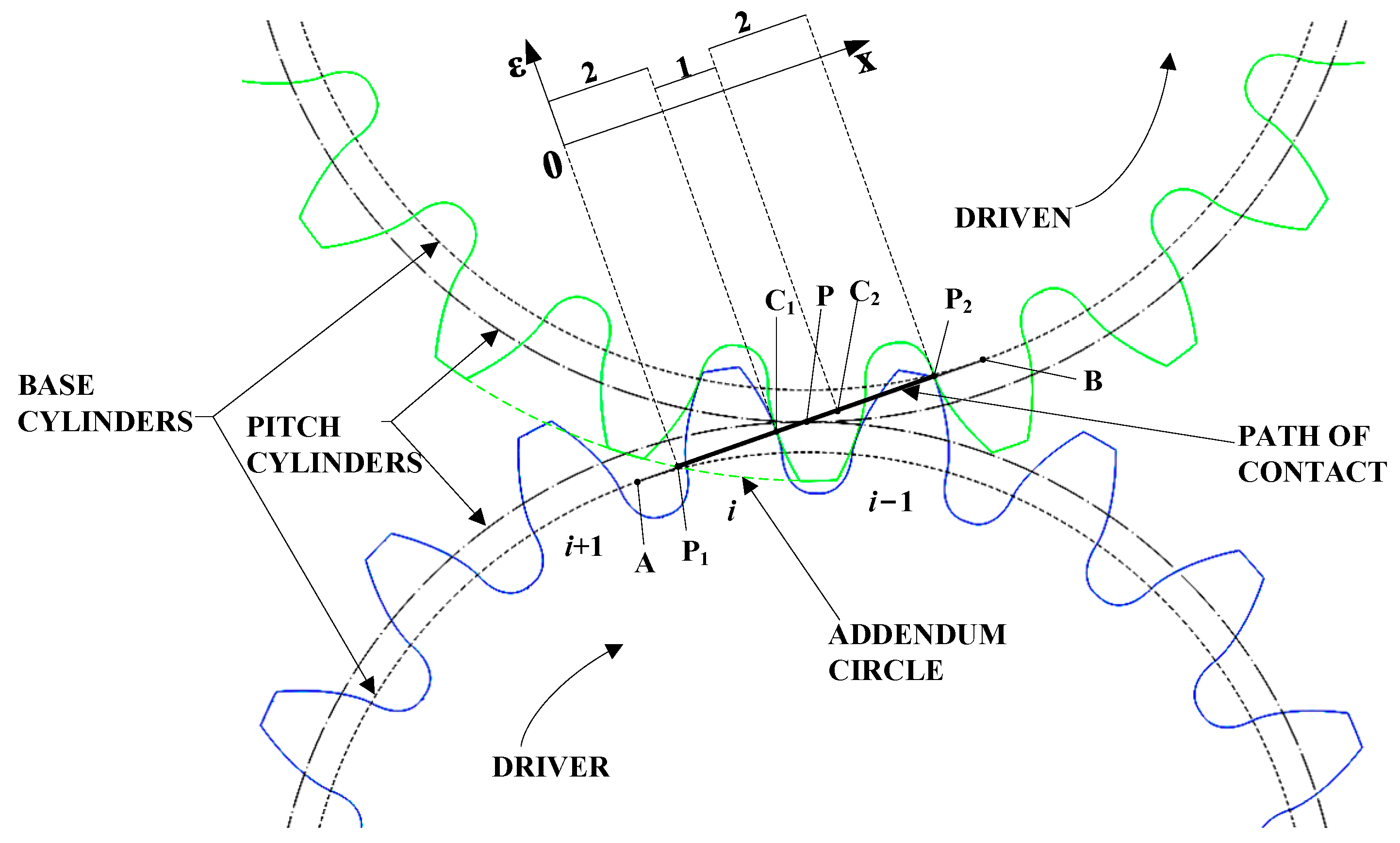 Sensors 23 09728 g002