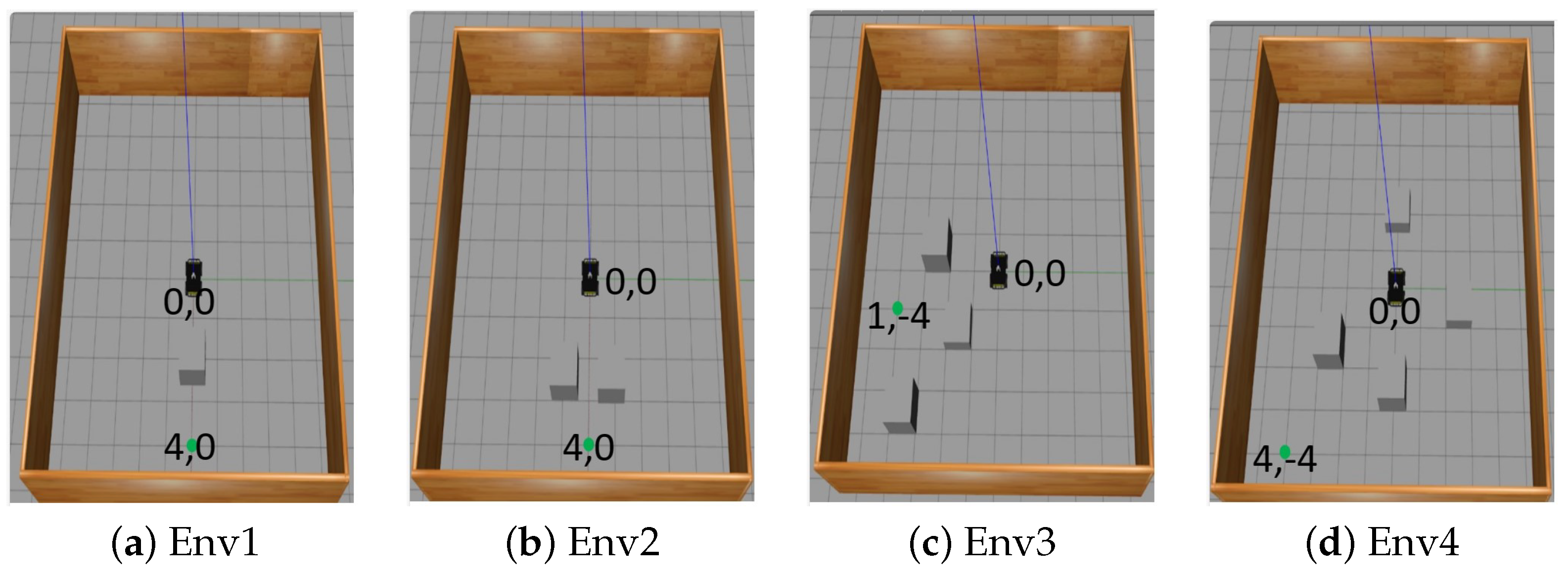 Sensors 23 09732 g010