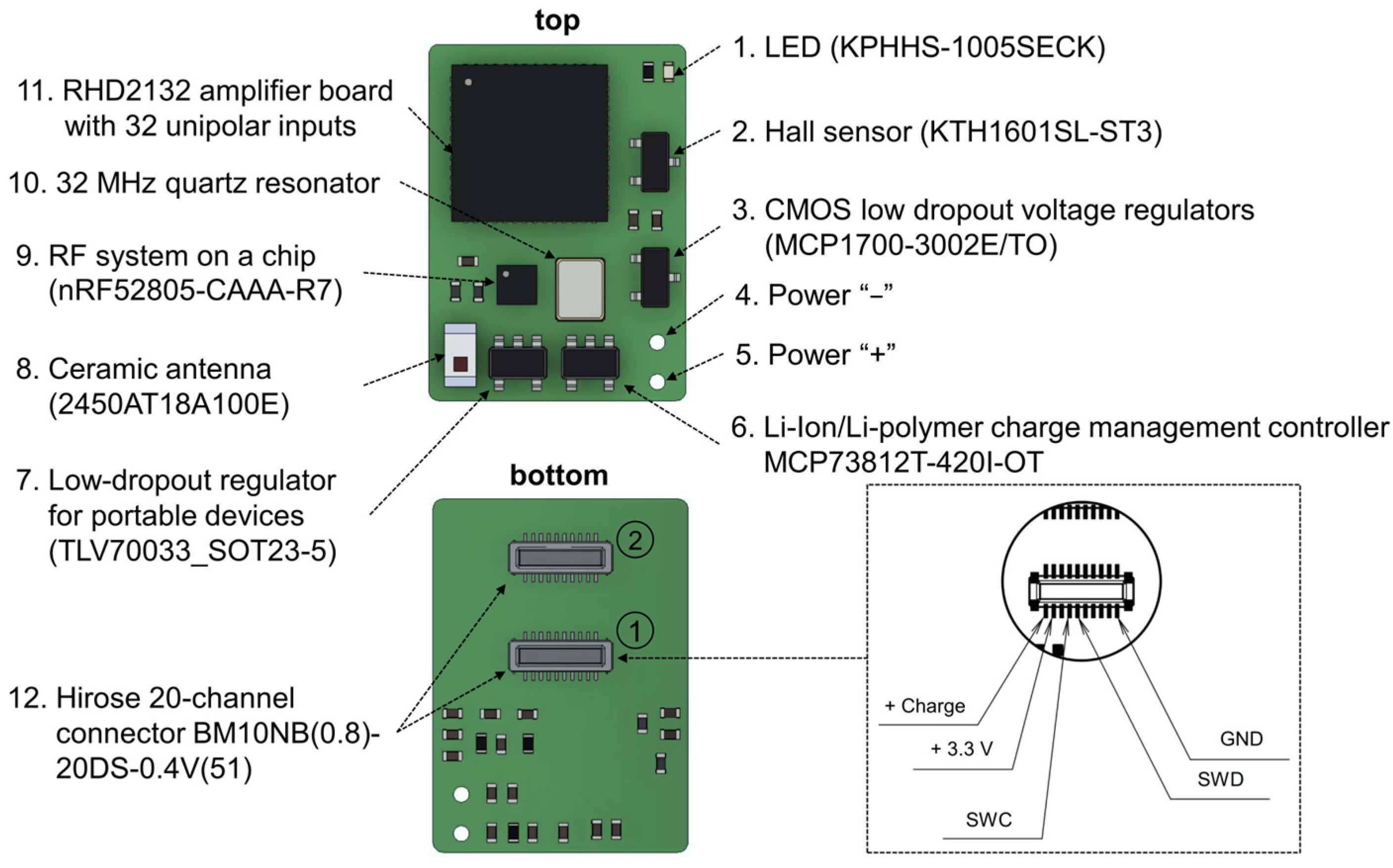 Sensors 23 09735 g003