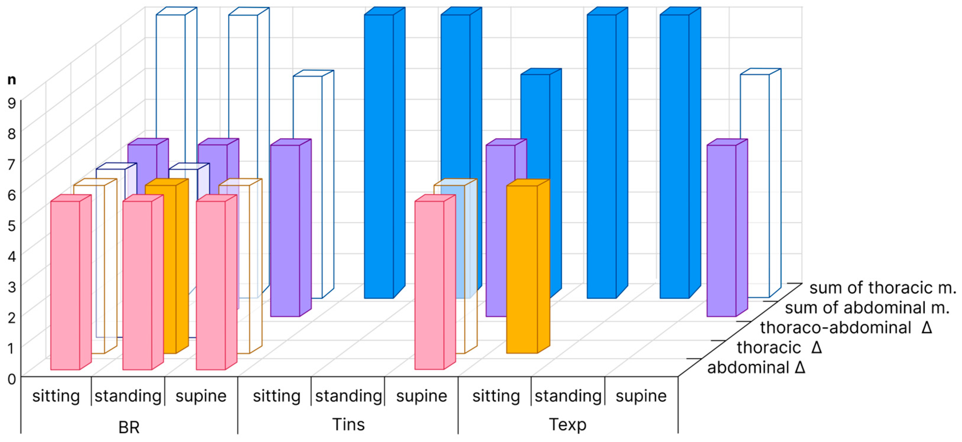 Sensors 23 09736 g006