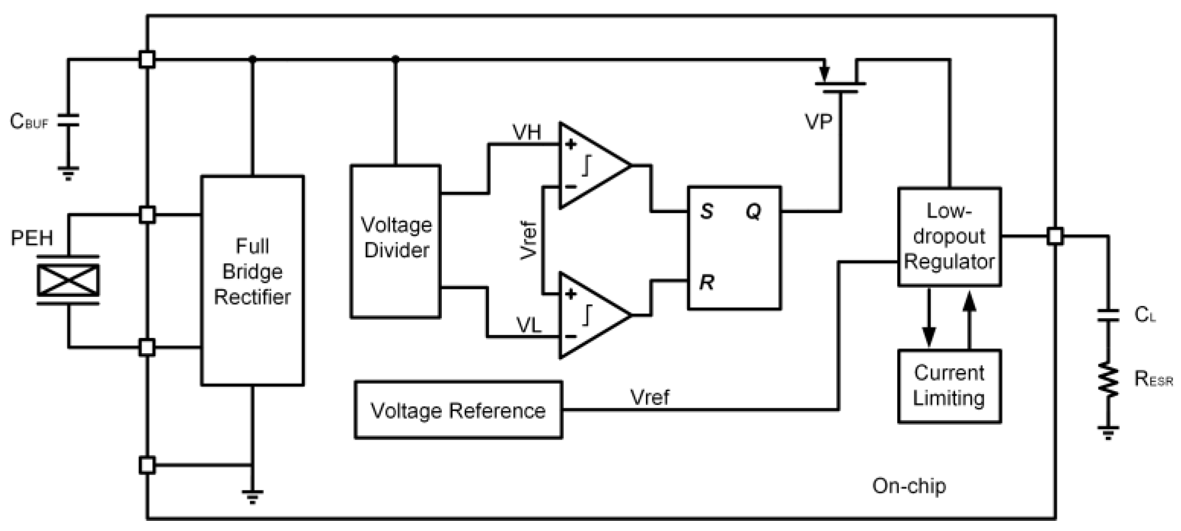 Sensors 23 09737 g006