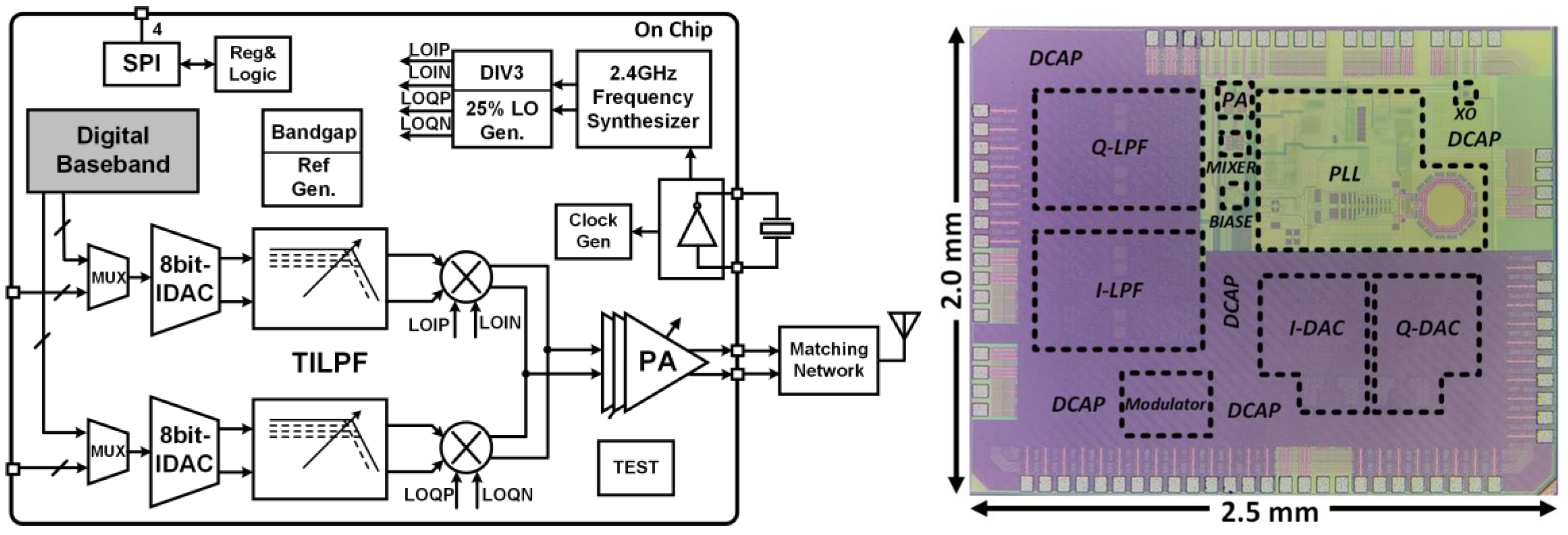 Sensors 23 09737 g009
