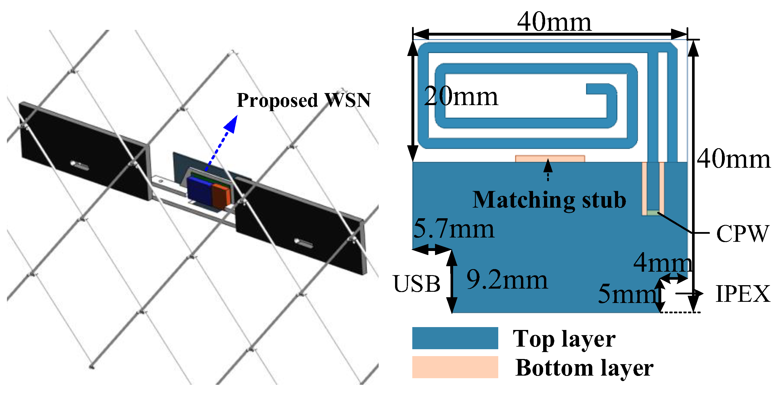 Sensors 23 09737 g012