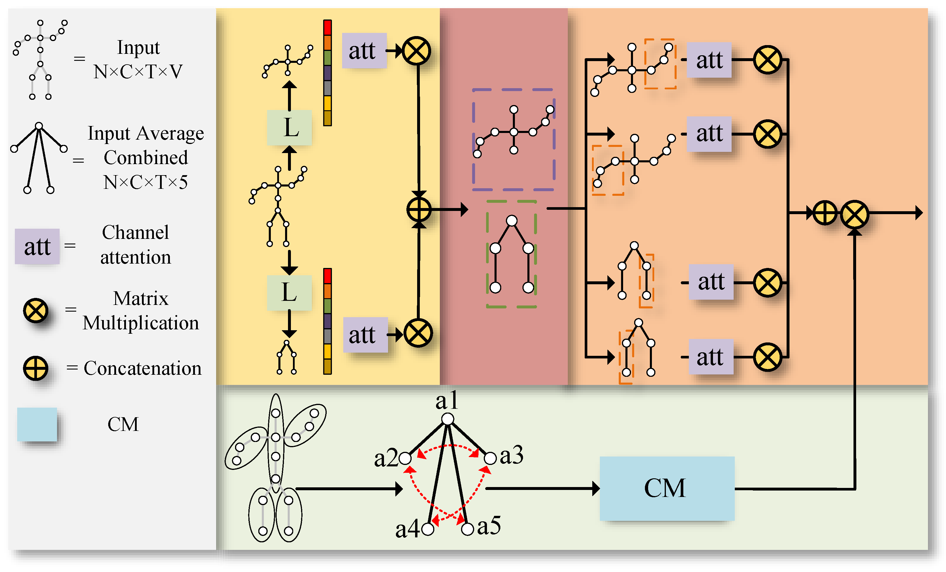 Sensors 23 09738 g002