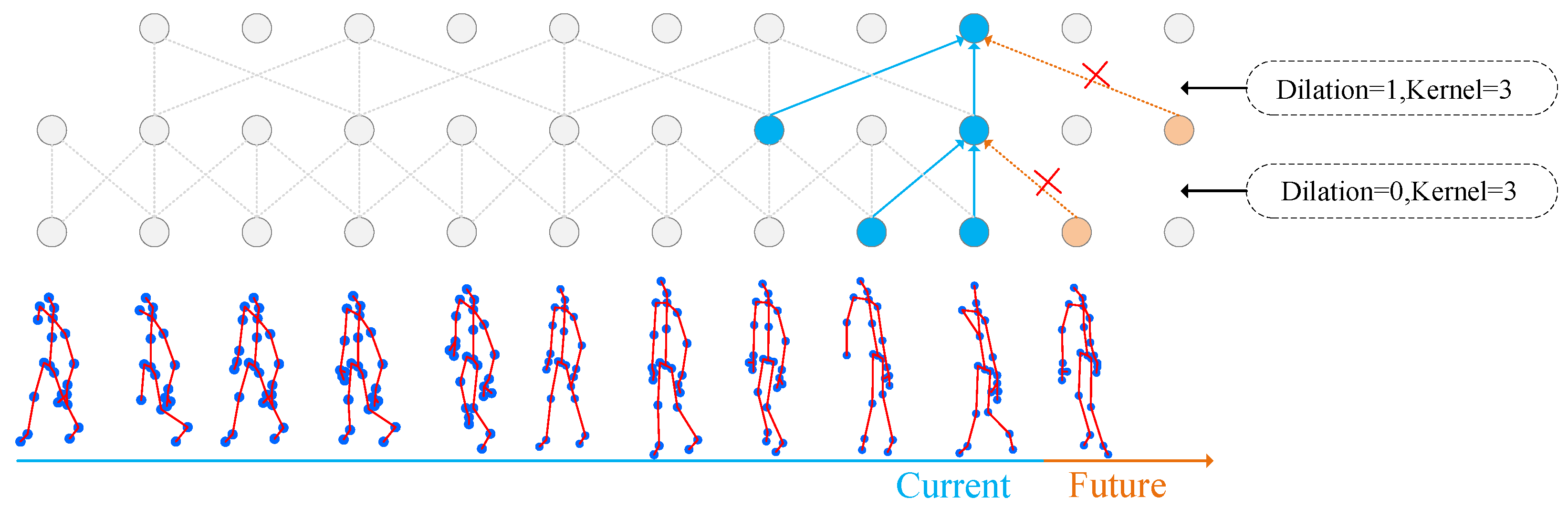 Sensors 23 09738 g008