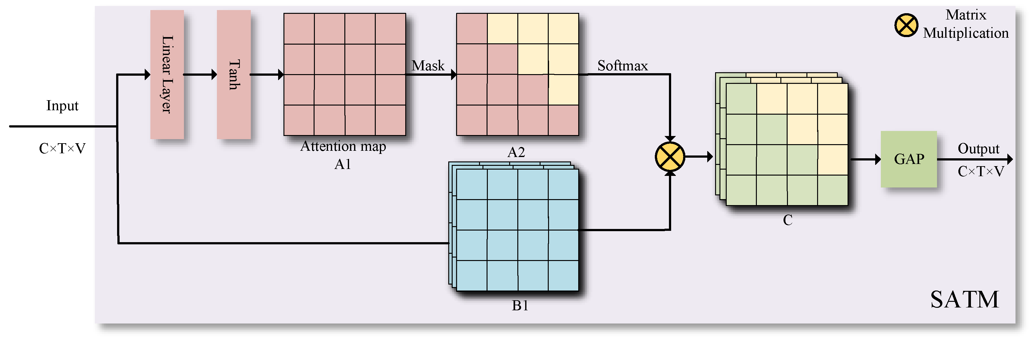 Sensors 23 09738 g009