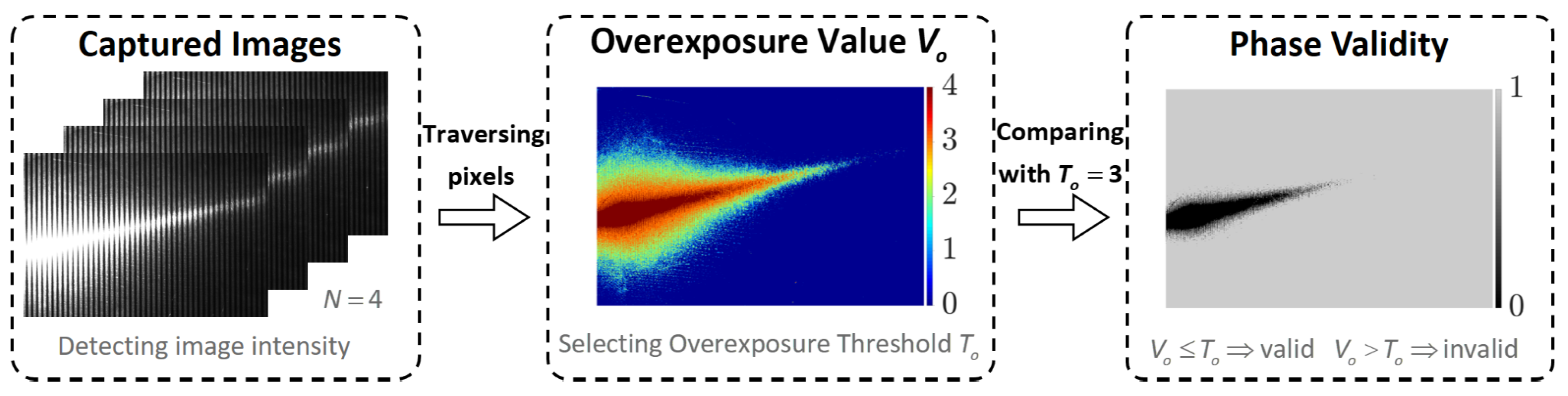 Sensors 23 09740 g003