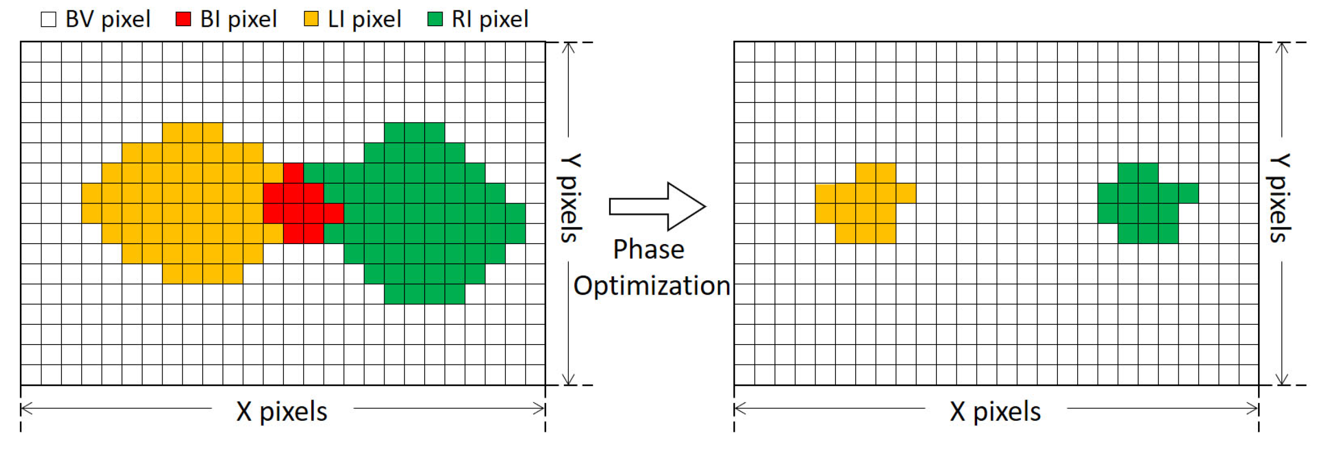 Sensors 23 09740 g004