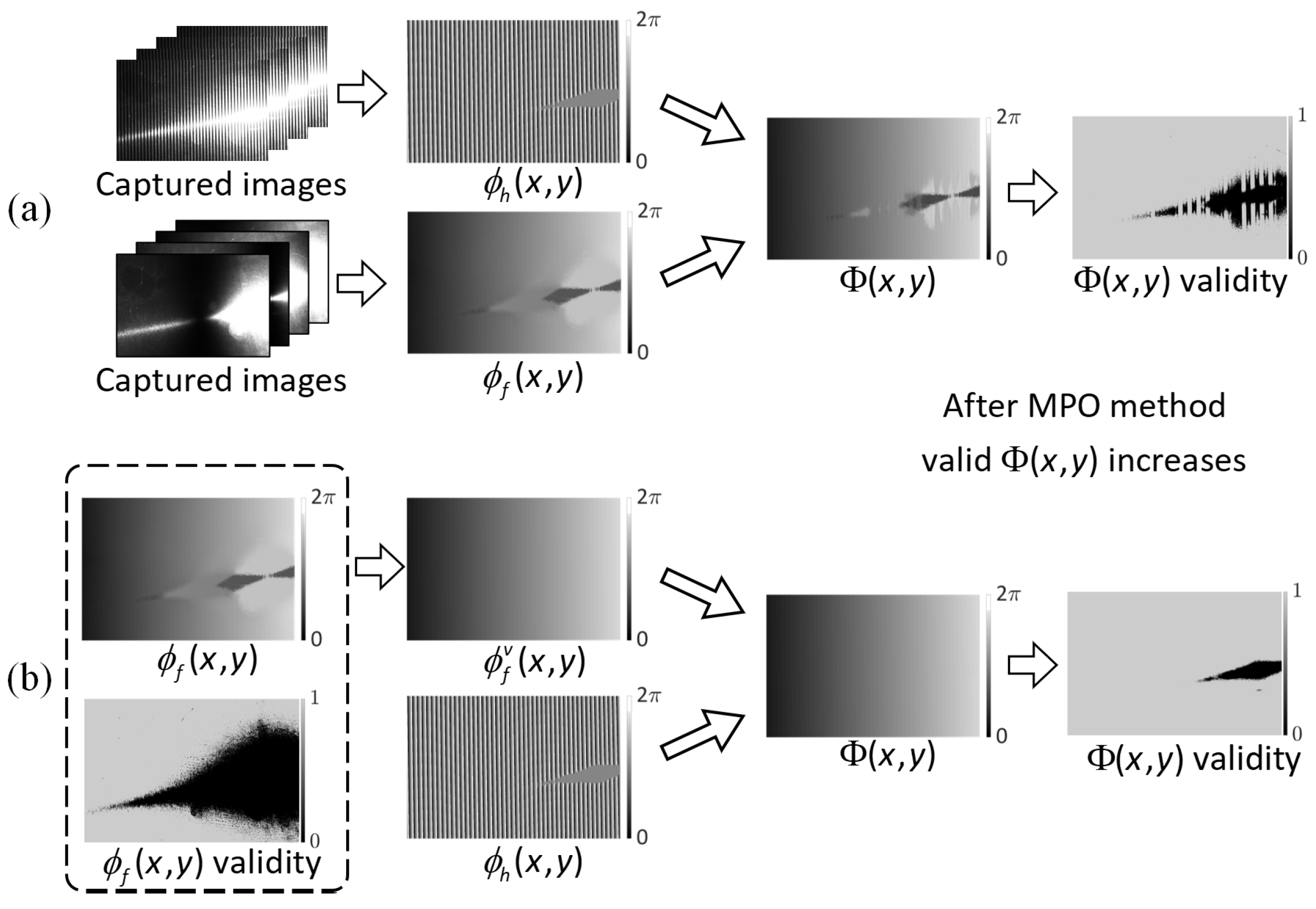 Sensors 23 09740 g005