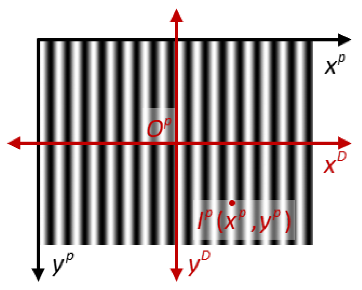 Sensors 23 09740 g009
