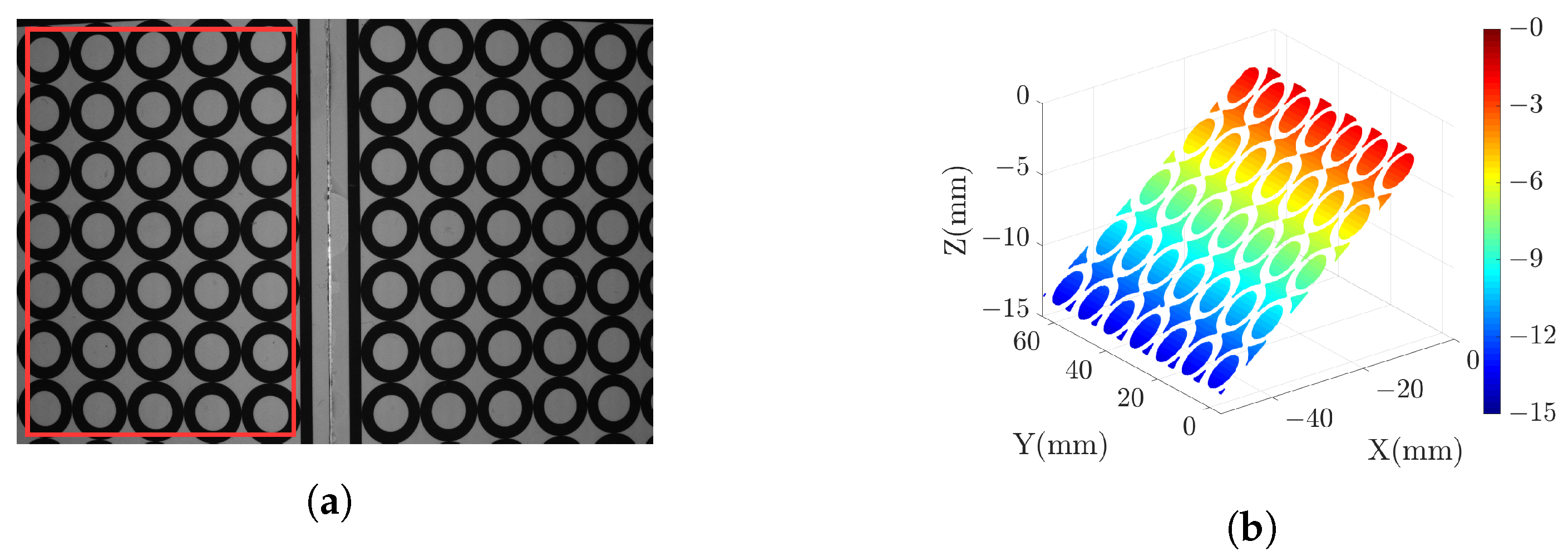 Sensors 23 09740 g011